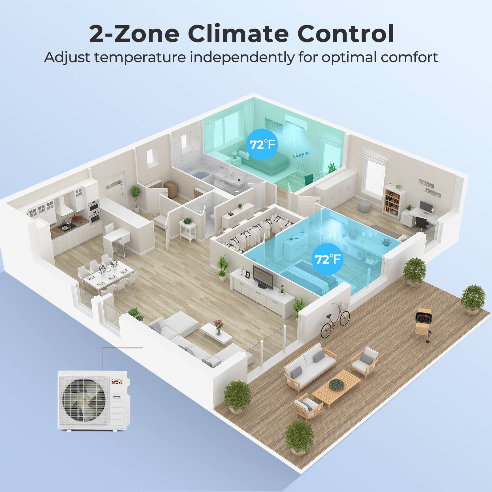 2-Zone Climate Control  
Adjust temperature independently for optimal comfort  
72°F  
72°F