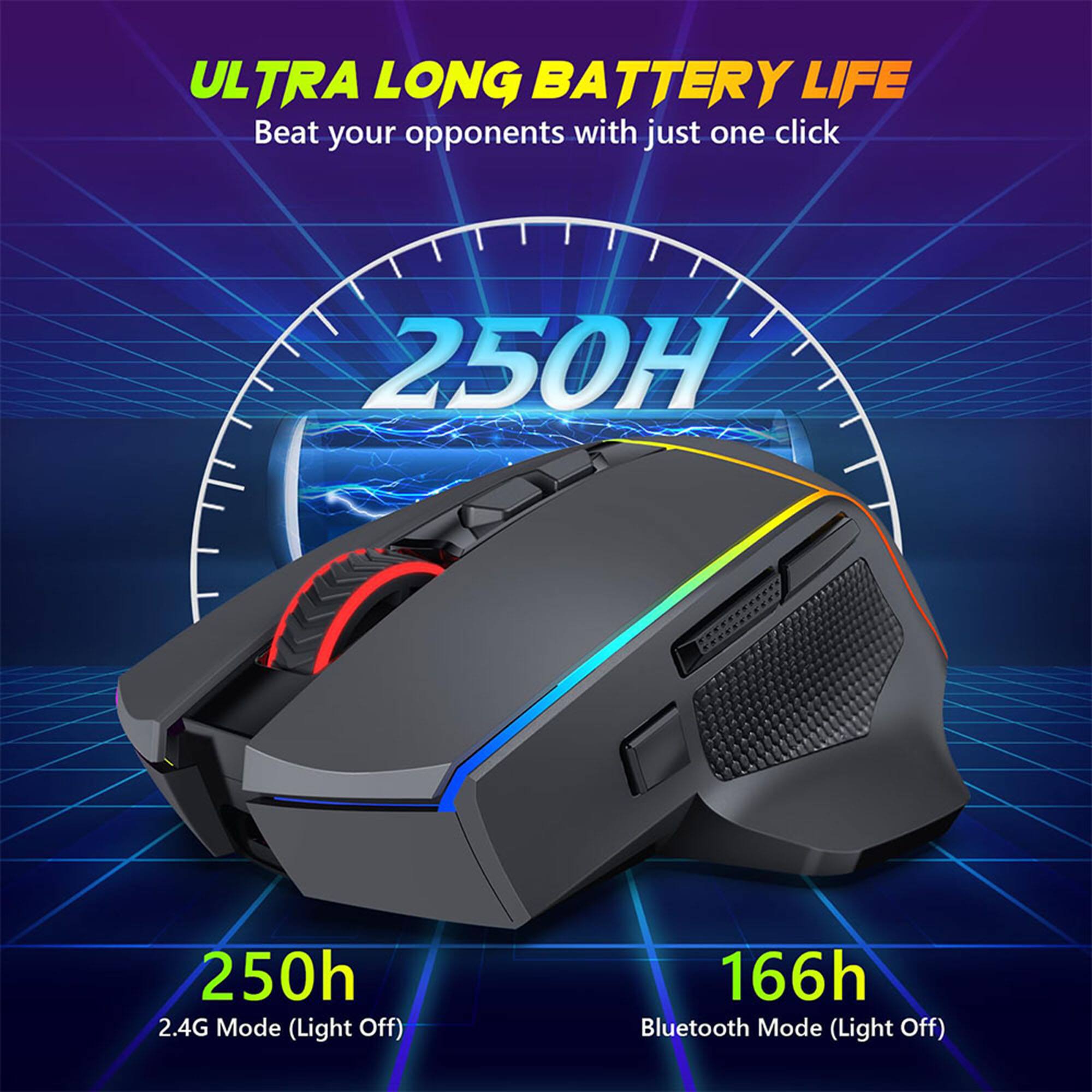 ULTRALONG BATTERY LIFE: Beat your opponents with just one click. 250H 2.4G Mode (Light Off) 166h Bluetooth Mode (Light Off)