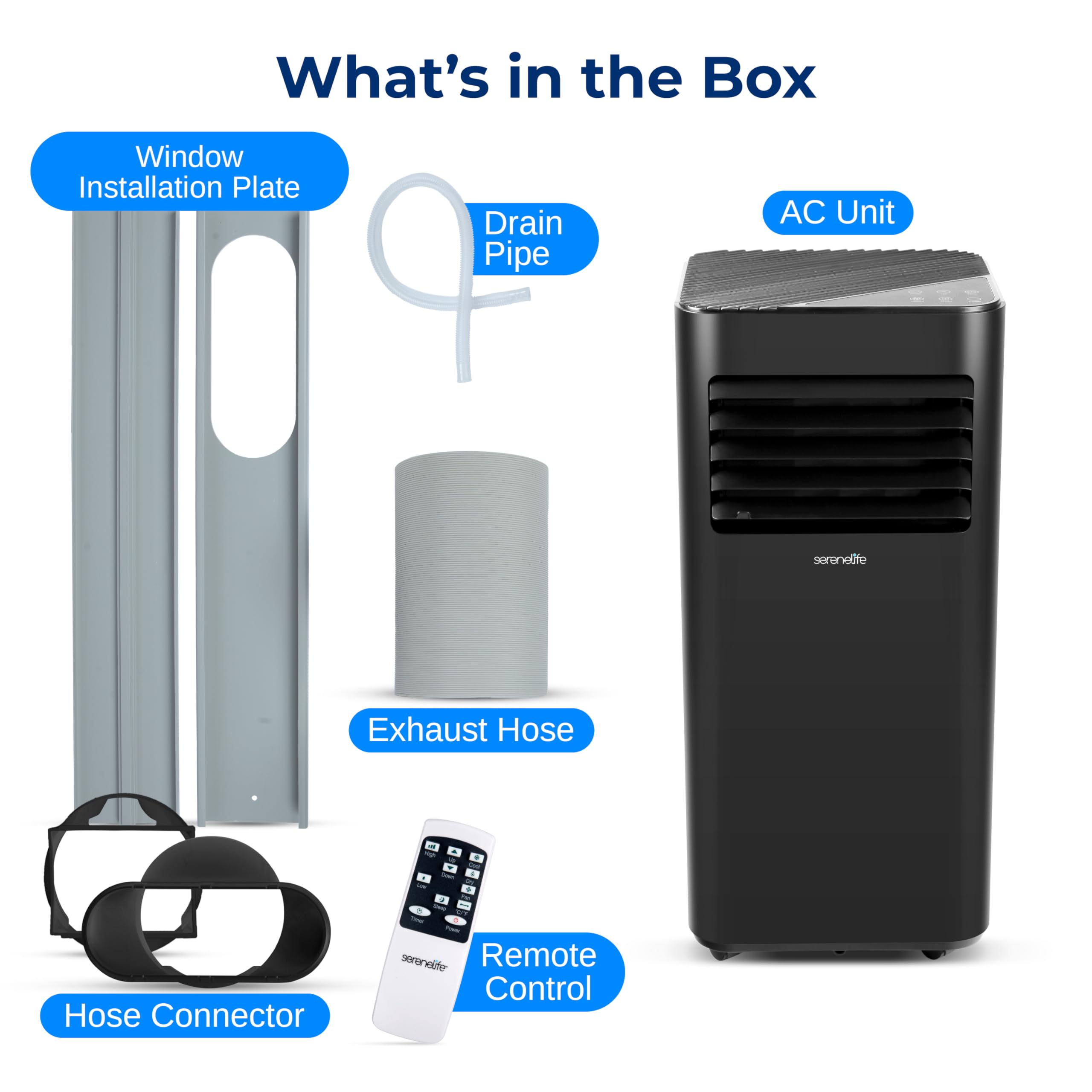 What's in the Box

- Window Installation Plate
- Drain Pipe
- AC Unit
- Exhaust Hose
- Hose Connector
- Remote Control