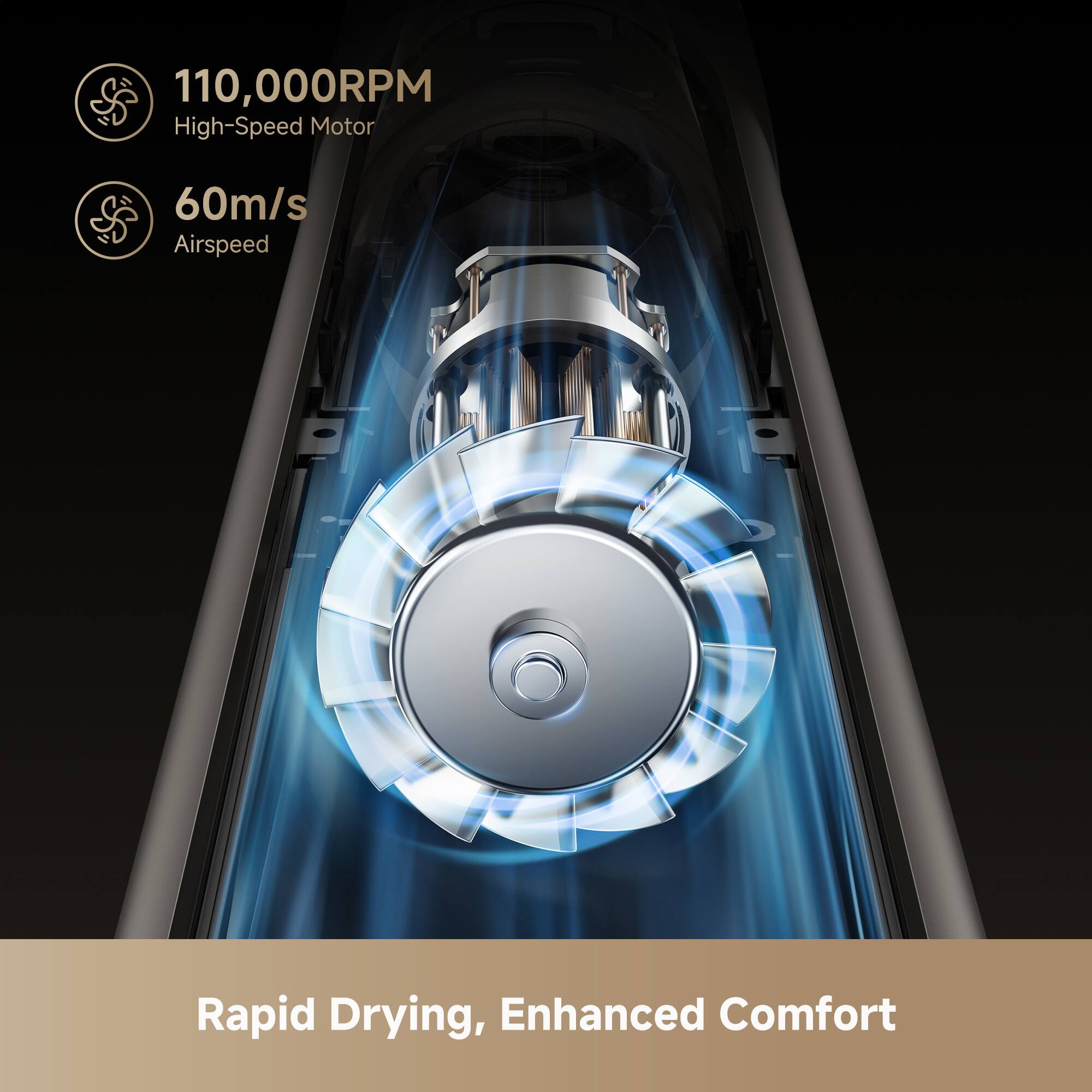 110,000RPM  
High-Speed Motor  

60m/s  
Airspeed  

Rapid Drying, Enhanced Comfort