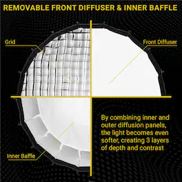 Glow - Profond Quick-Open 47.2" Deep Parabolic Softbox (120cm)