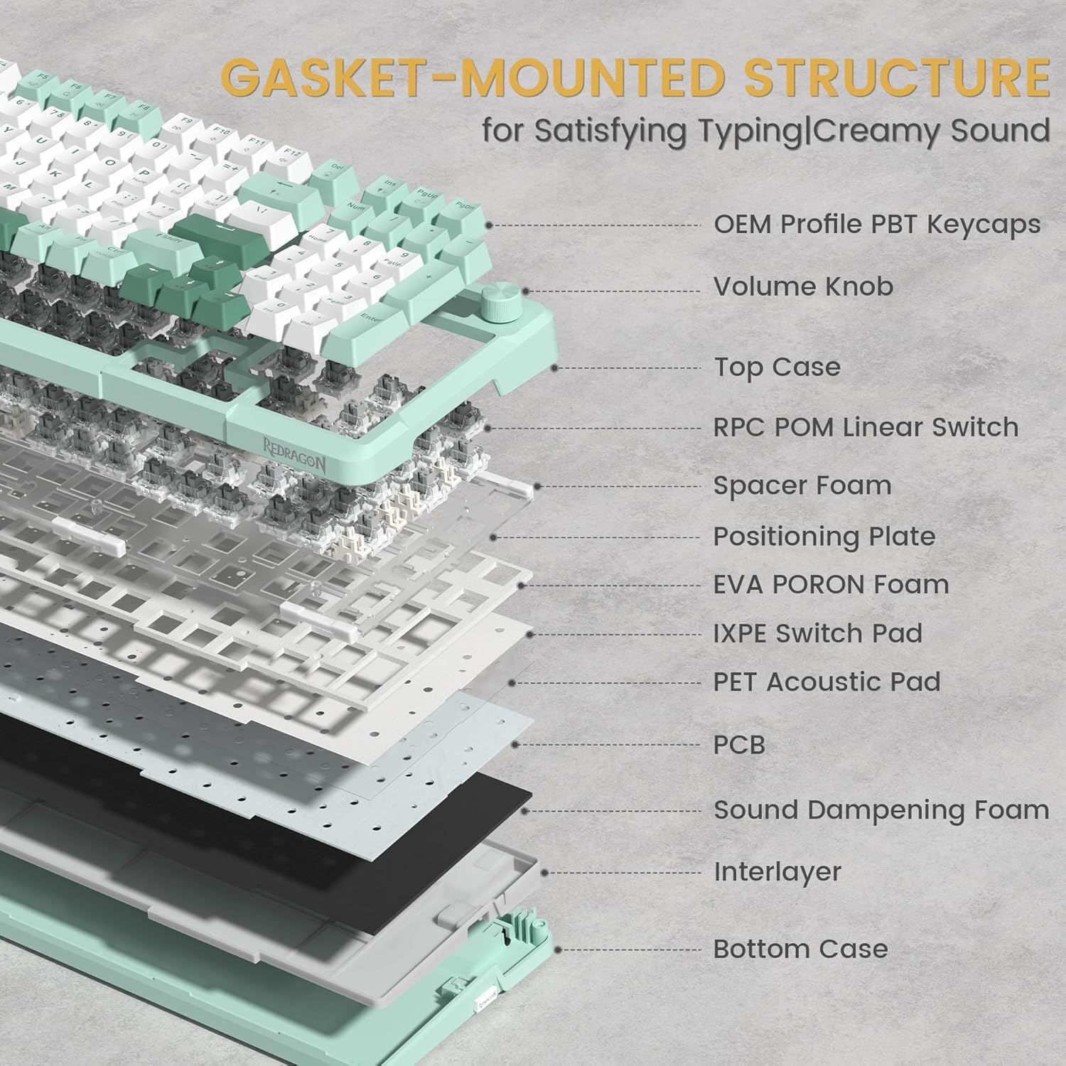 GASKET-MOUNTED STRUCTURE  
for Satisfying Typing/Creamy Sound

- OEM Profile PBT Keycaps
- Volume Knob
- Top Case
- RPC POM Linear Switch
- Spacer Foam
- Positioning Plate
- EVA PORON Foam
- IXPE Switch Pad
- PET Acoustic Pad
- PCB
- Sound Dampening Foam
- Interlayer
- Bottom Case