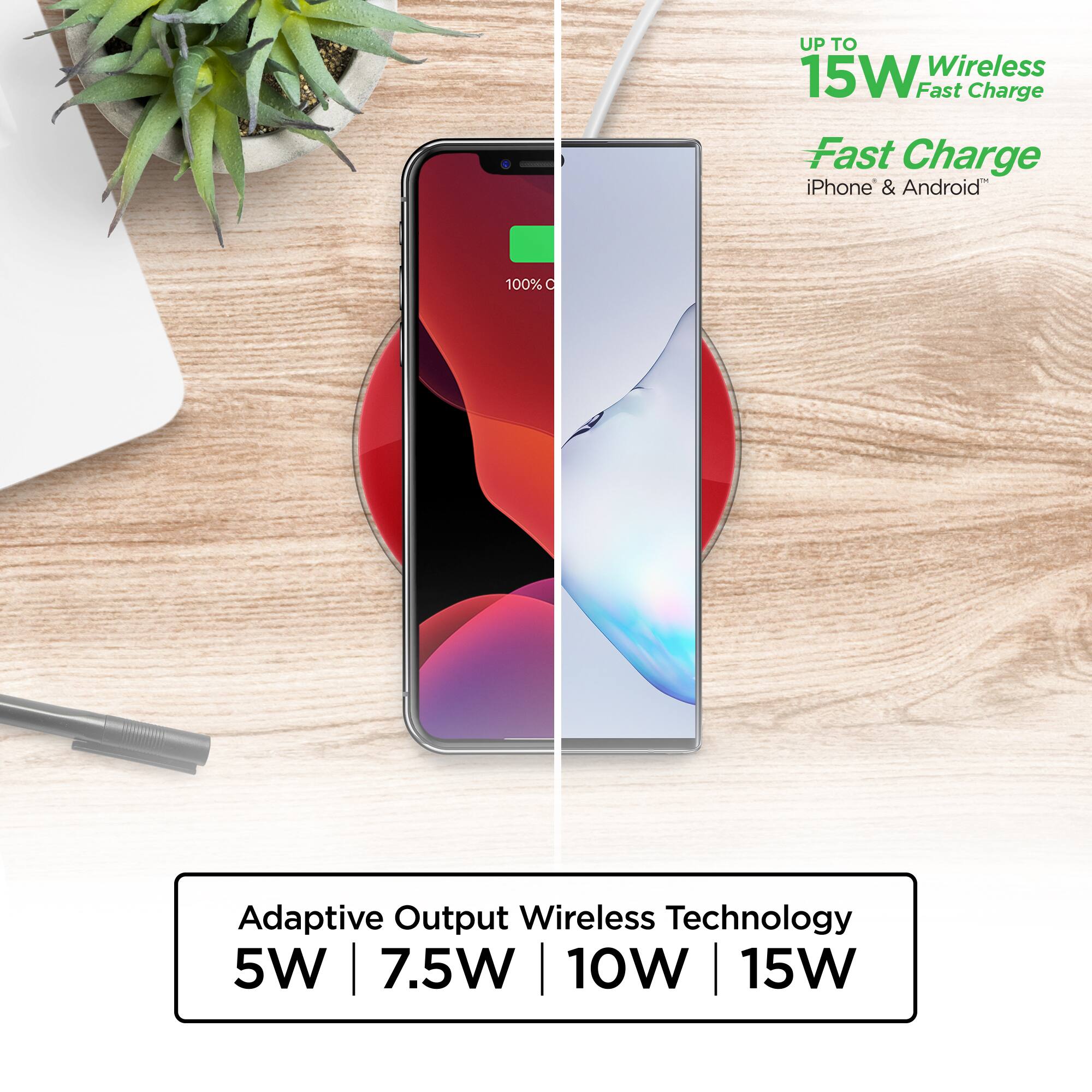 UP TO 15W Wireless Fast Charge  
Fast Charge iPhone & Android  
100% O  
Adaptive Output Wireless Technology  
5W | 7.5W | 10W | 15W
