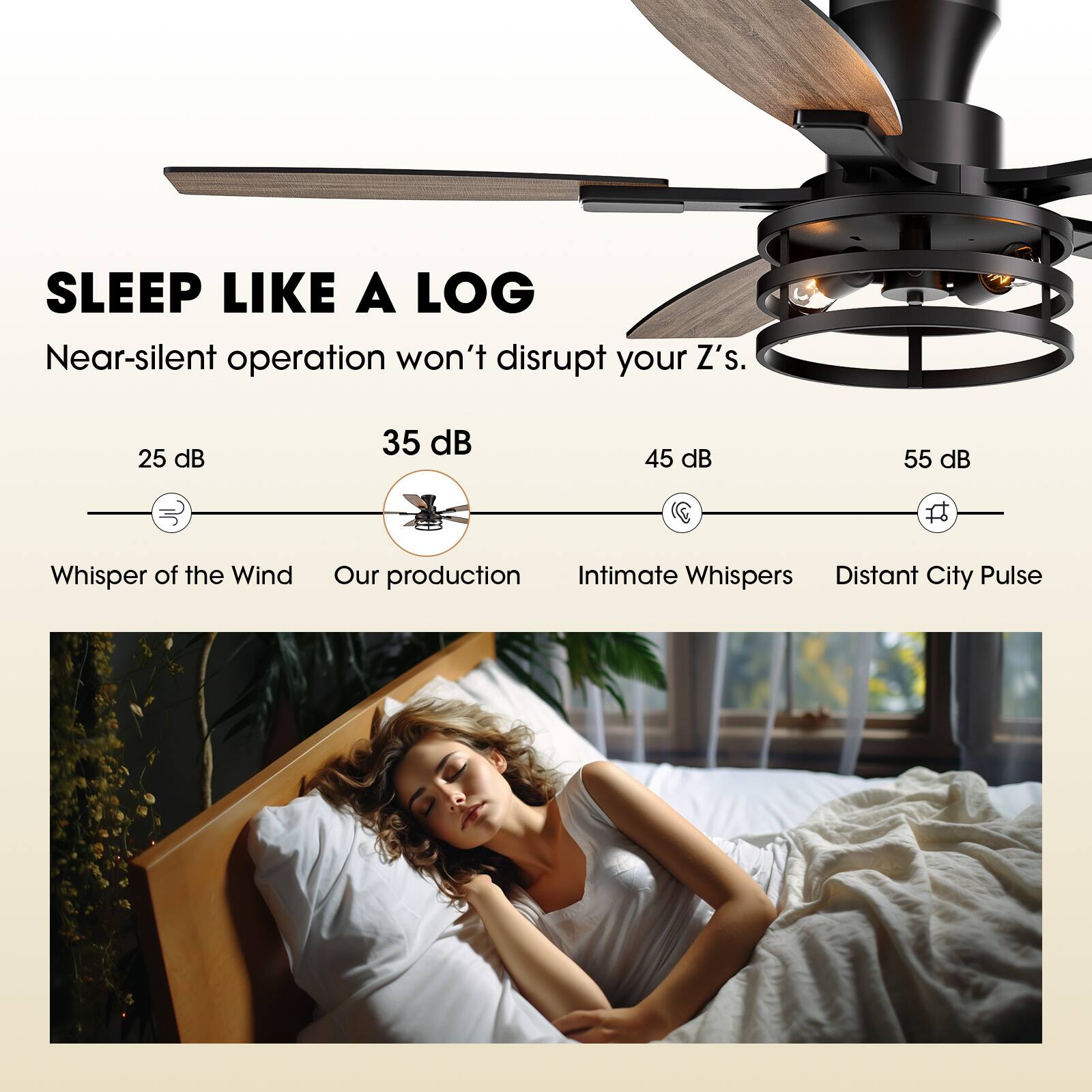 SLEEP LIKE A LOG  
Near-silent operation won't disrupt your Z's.

25 dB - Whisper of the Wind  
35 dB - Our production  
45 dB - Intimate Whispers  
55 dB - Distant City Pulse