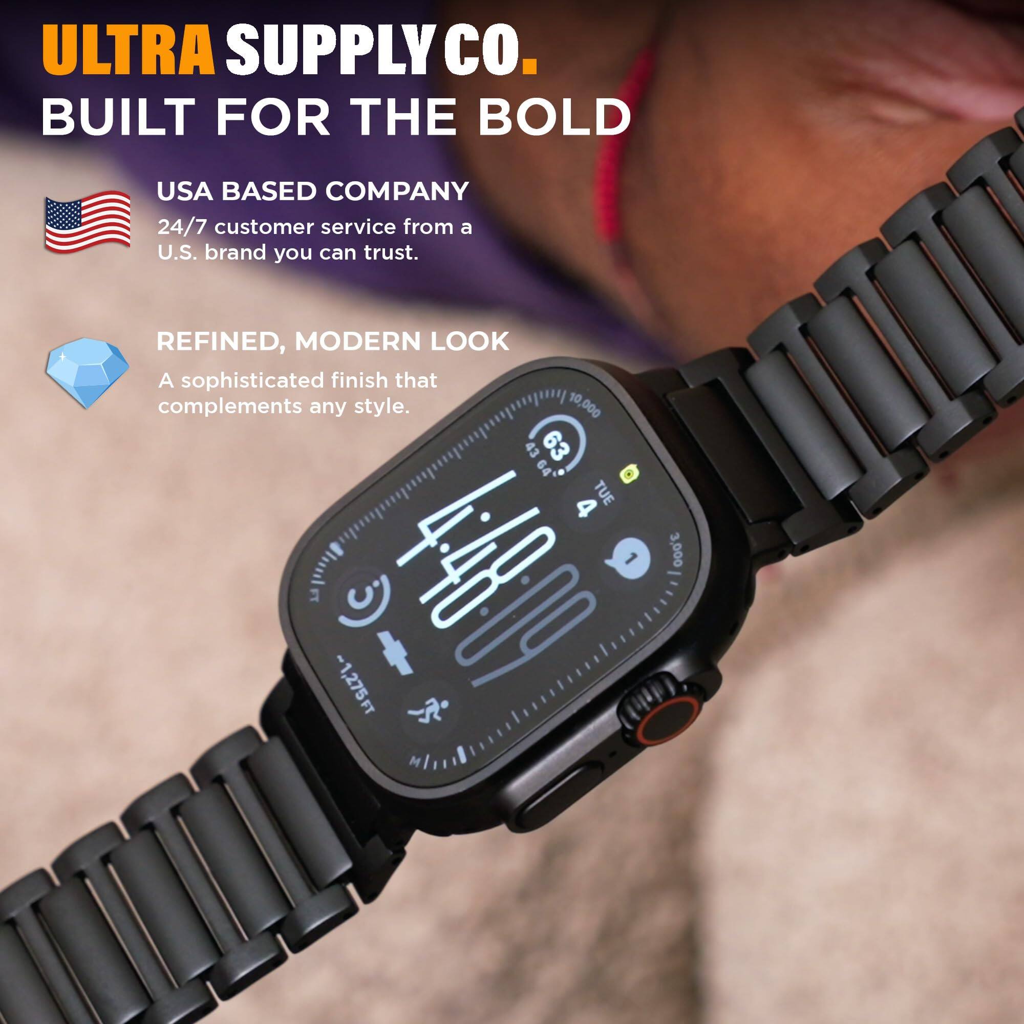 ULTRA SUPPLY CO.  
BUILT FOR THE BOLD  

USA BASED COMPANY  
24/7 customer service from a U.S. brand you can trust.  

REFINED, MODERN LOOK  
A sophisticated finish that complements any style.  

10,000  
43  
63  
64  
4  
TUE  
1  
3,000  
LA  
-1,275FT  
4,48-09