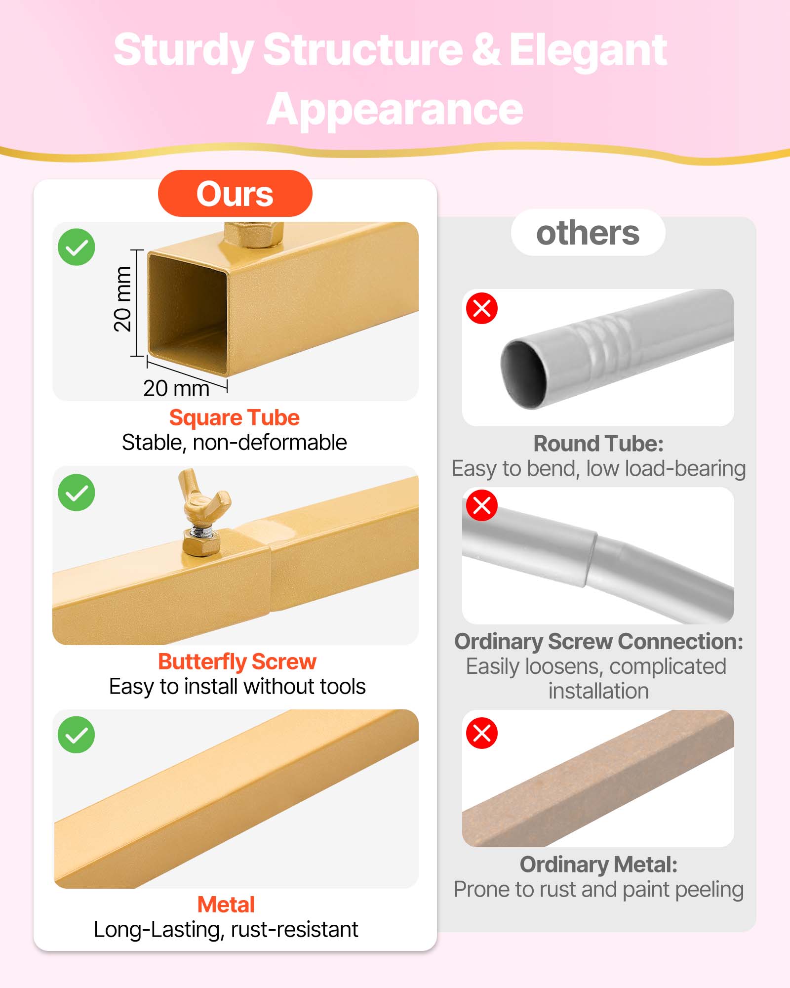 Sturdy Structure & Elegant Appearance

**Ours**

- **Square Tube**
  - 20 mm x 20 mm
  - Stable, non-deformable

- **Butterfly Screw**
  - Easy to install without tools

- **Metal**
  - Long-Lasting, rust-resistant

**Others**

- **Round Tube**
  - Easy to bend, low load-bearing

- **Ordinary Screw Connection**
  - Easily loosens, complicated installation

- **Ordinary Metal**
  - Prone to rust and paint peeling