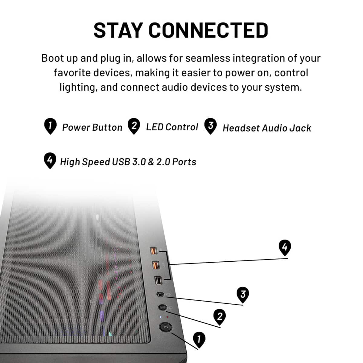 STAY CONNECTED Boot up and plug in, allows for seamless integration of your favorite devices, making it easier to power on, control lighting, and connect audio devices to your system. 1 Power Button 2 LED Control 3 Headset Audio Jack 4 High Speed USB 3.0 & 2.0 Ports 1 4 3 2 1