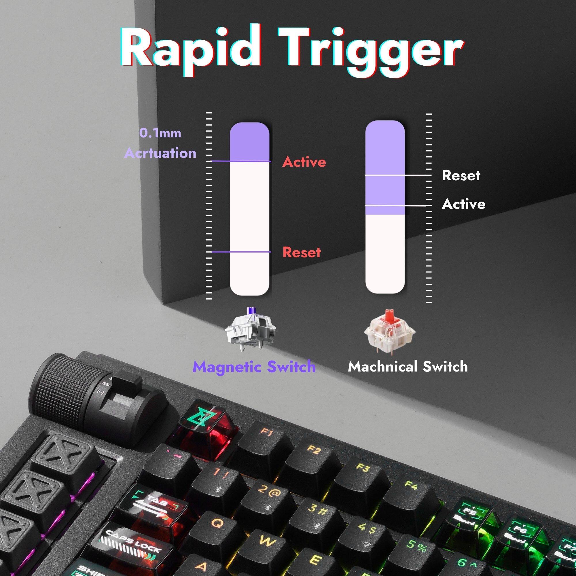 Rapid Trigger  
0.1mm Actuation  
Active Reset  
Magnetic Switch  
Mechanical Switch  

Z 1! 1 ! *  
TAB Q CAPS  
A S D F1 2 @  
W E R F2 3 #  
T Y U F3 4 $  
I O P F4 5 %  
L K J 6 ^