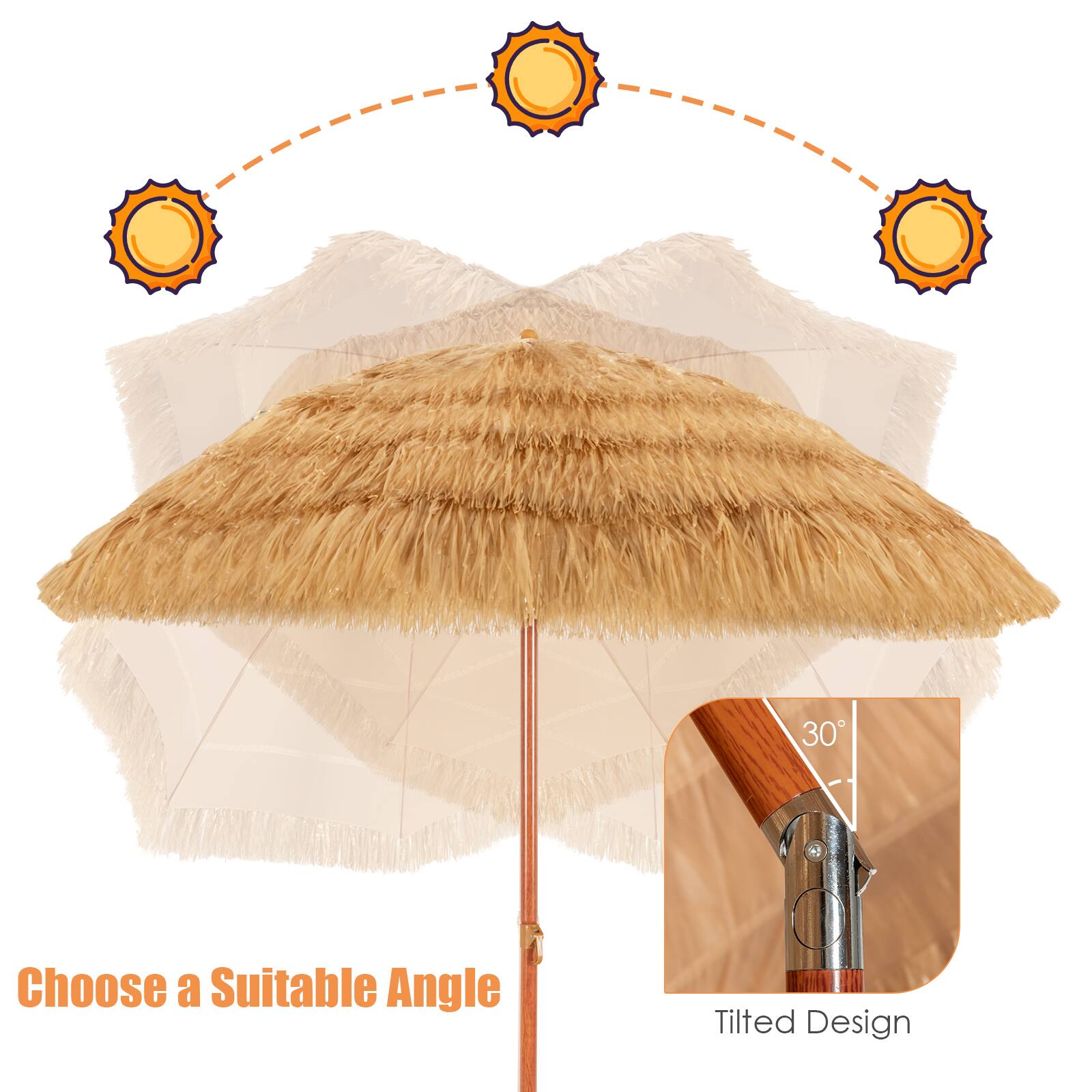 Choose a Suitable Angle  
30° Tilted Design