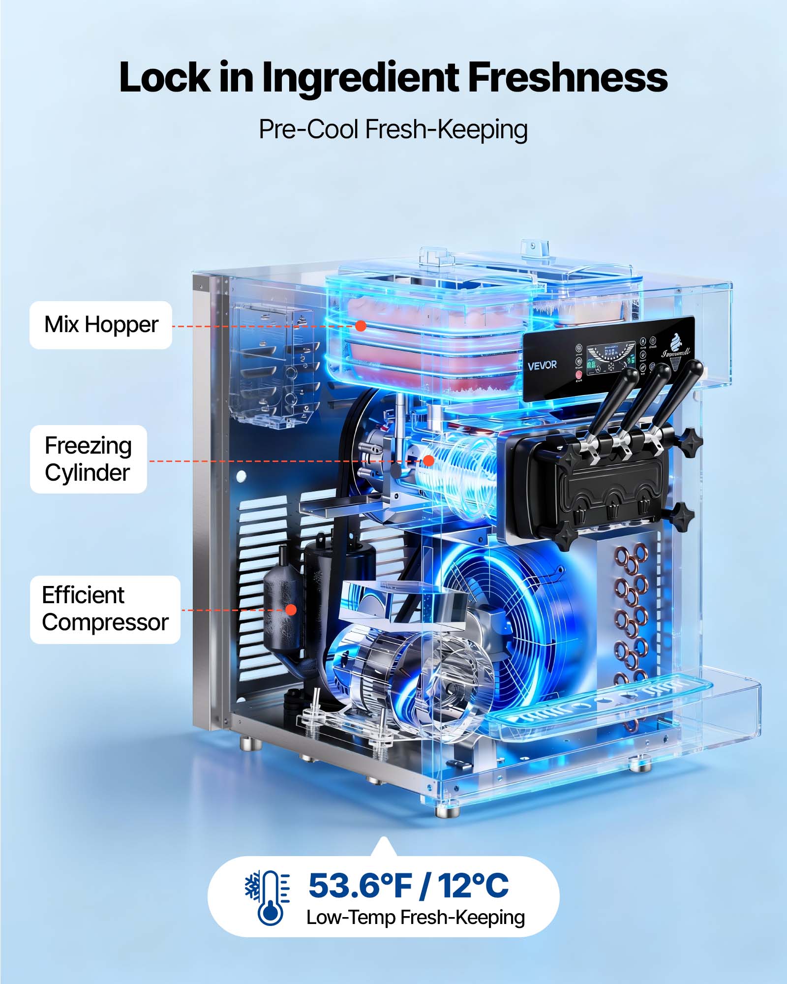 Lock in Ingredient Freshness  
Pre-Cool Fresh-Keeping

Mix Hopper  
Freezing Cylinder  
Efficient Compressor  

53.6°F / 12°C Low-Temp Fresh-Keeping