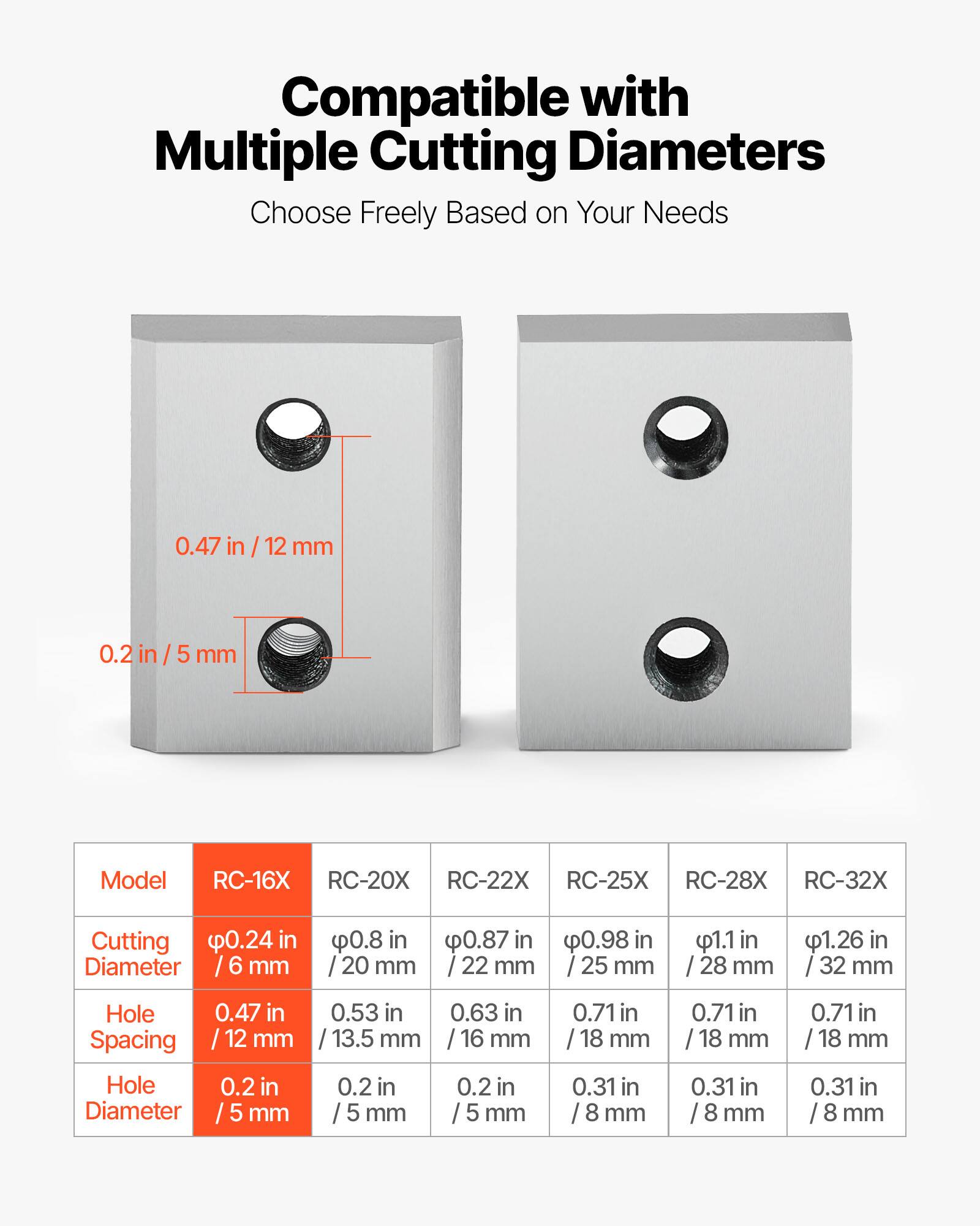 Compatible with Multiple Cutting Diameters  
Choose Freely Based on Your Needs  

0.47 in / 12 mm  
0.2 in / 5 mm  

Model | RC-16X | RC-20X | RC-22X | RC-25X | RC-28X | RC-32X  
--- | --- | --- | --- | --- | --- | ---  
Cutting Diameter | 0.24 in / 6 mm | 0.8 in / 20 mm | 0.87 in / 22 mm | 0.98 in / 25 mm | 1.1 in / 28 mm | 1.26 in / 32 mm  
Hole Spacing | 0.47 in / 12 mm | 0.53 in / 13.5 mm | 0.63 in / 16 mm | 0.71 in / 18 mm | 0.71 in / 18 mm | 0.71 in / 18 mm  
Hole Diameter | 0.2 in / 5 mm | 0