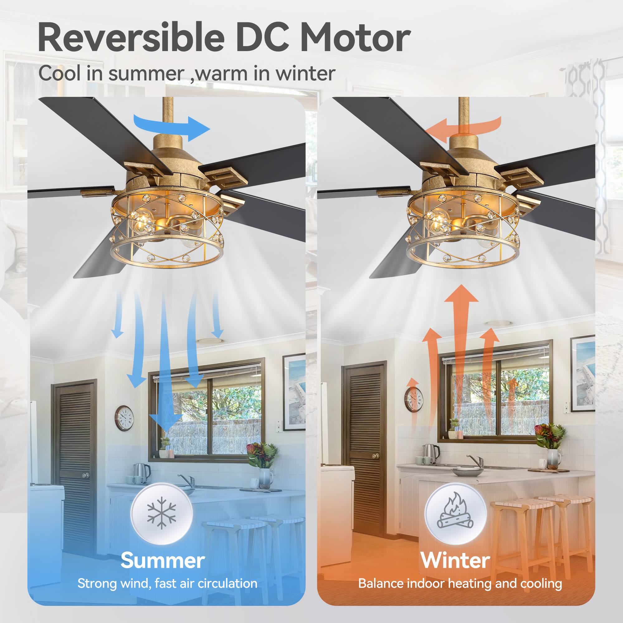 Reversible DC Motor  
Cool in summer, warm in winter  

Summer  
Strong wind, fast air circulation  

Winter  
Balance indoor heating and cooling