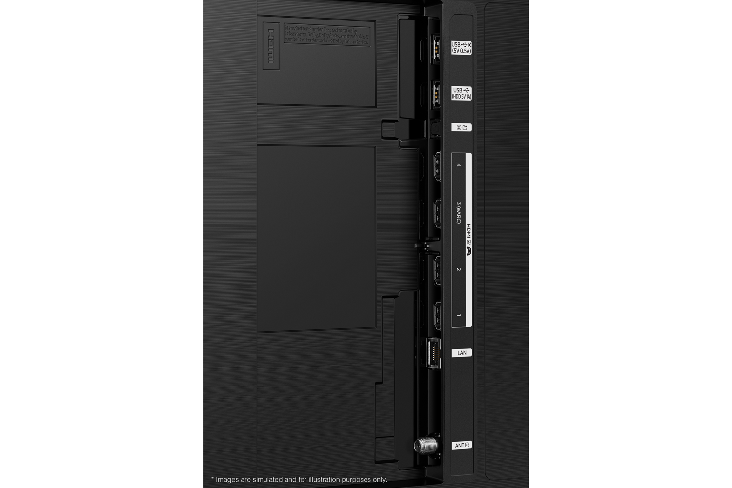 The text on the image reads: "HomI nohgtoues unterSeppefenDally Ltota inigniigFt_ndenn Sdie Snllpfstha ccndo/ien ntn ntn_ncib 2tm USB-GX SVO.5A) USB+6- H0DSVTA) (eARC) HDMI R 1 LAN a ANT images are simulated and for illustration purposes only."