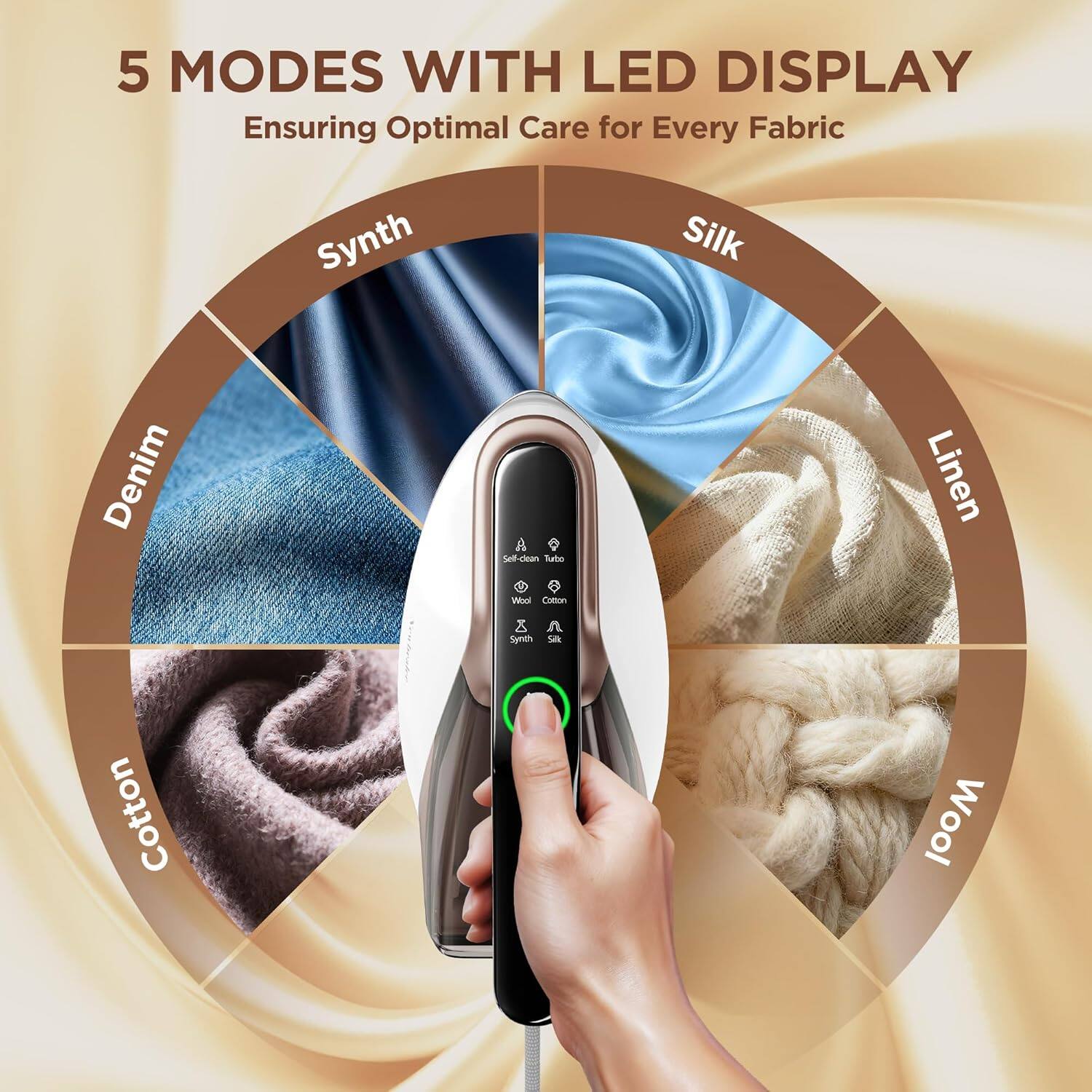 5 MODES WITH LED DISPLAY  
Ensuring Optimal Care for Every Fabric  
Synth Silk Denim Linen Cotton Wool