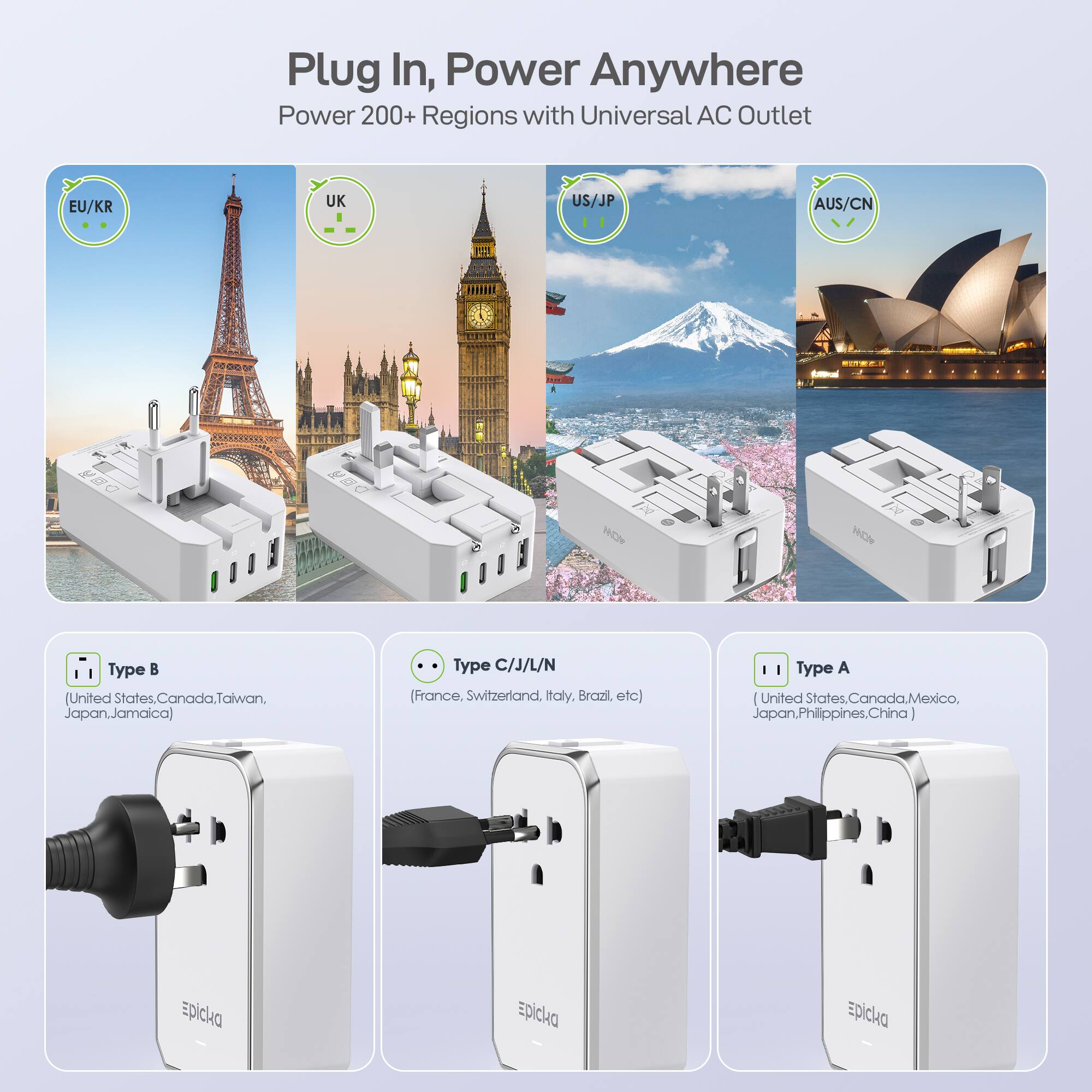 Plug In, Power Anywhere  
Power 200+ Regions with Universal AC Outlet  

EU/KR  
UK  
US/JP  
AUS/CN  

Type B  
(United States, Canada, Taiwan, Japan, Jamaica)  

Type C/J/L/N  
(France, Switzerland, Italy, Brazil, etc)  

Type A  
(United States, Canada, Mexico, Japan, Philippines, China)  

spicka  
Epicka