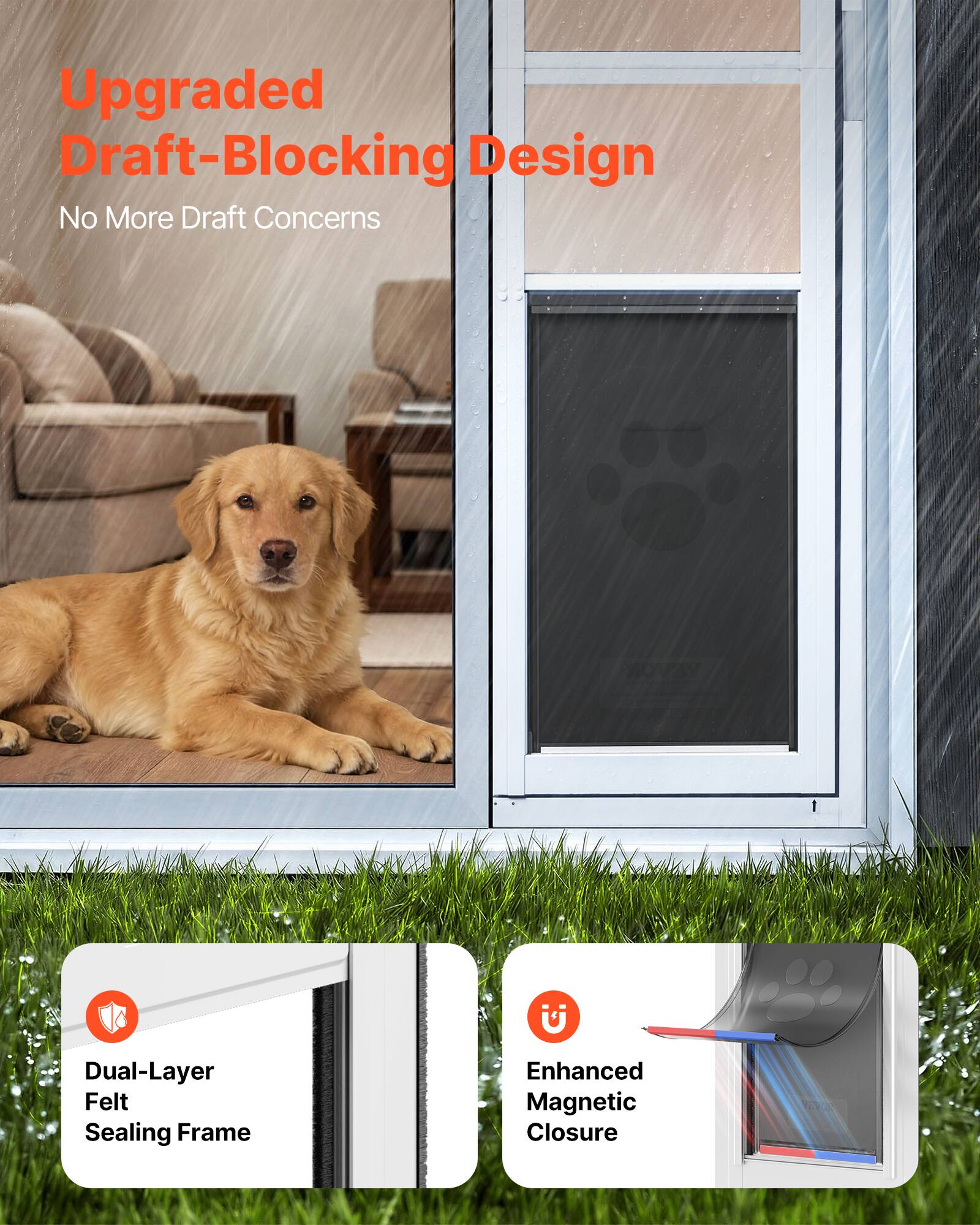 Upgraded Draft-Blocking Design  
No More Draft Concerns  

Dual-Layer Felt Sealing Frame  
Enhanced Magnetic Closure