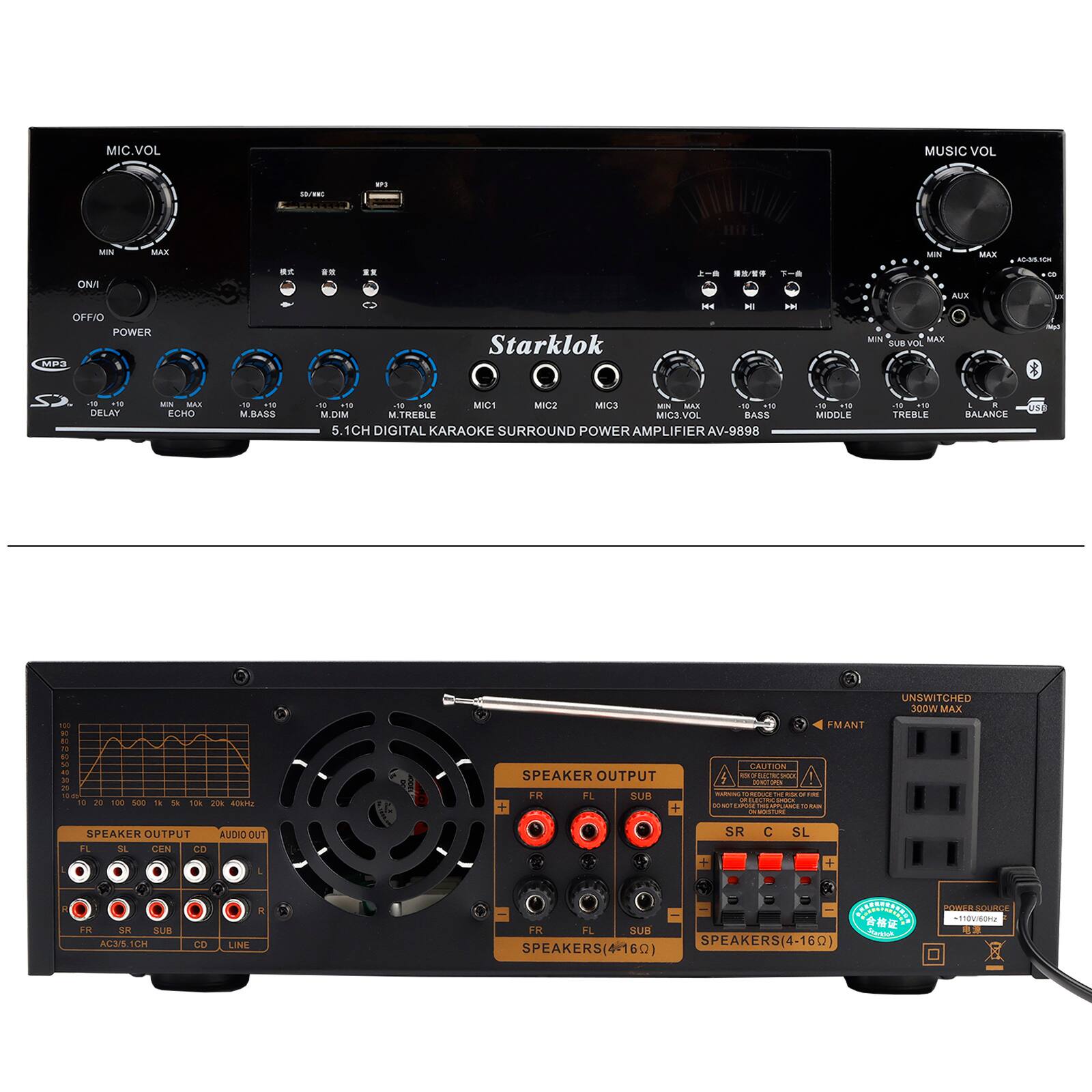 MIC VOL  
MIN MAX  
ON/OFF  
POWER  

MUSIC VOL  
MIN MAX  

DELAY  
MIN MAX  

ECHO  
MIN MAX  

M.BASS  
MIN MAX  

M.DIM  
MIN MAX  

M.TREBLE  
MIN MAX  

MIC1  
MIN MAX  

MIC2  
MIN MAX  

MIC3  
MIN MAX  

MIDDLE  
MIN MAX  

TREBLE  
MIN MAX  

BALANCE  
MIN MAX  

FMANT  

5.1CH DIGITAL KARAOKE SURROUND POWER AMPLIFIER AV-9898  

SPEAKER OUTPUT  
FR SL CEN SR SUB  

AUDIO OUT  
FR SL CEN SR SUB  

SPEAKERS(4-16Ω)  

UNSWITCHED  
300W MAX  

CAUTION  

AC35.1CH  

AC35.1CH  

AC35.1CH  

AC35.1CH  

AC35.1CH  

AC35.1CH  

AC35.1CH  

AC35.1CH  

AC35.1CH  

AC35.1CH  

AC35.1CH  

AC35.1CH  

AC35.1CH  

AC3