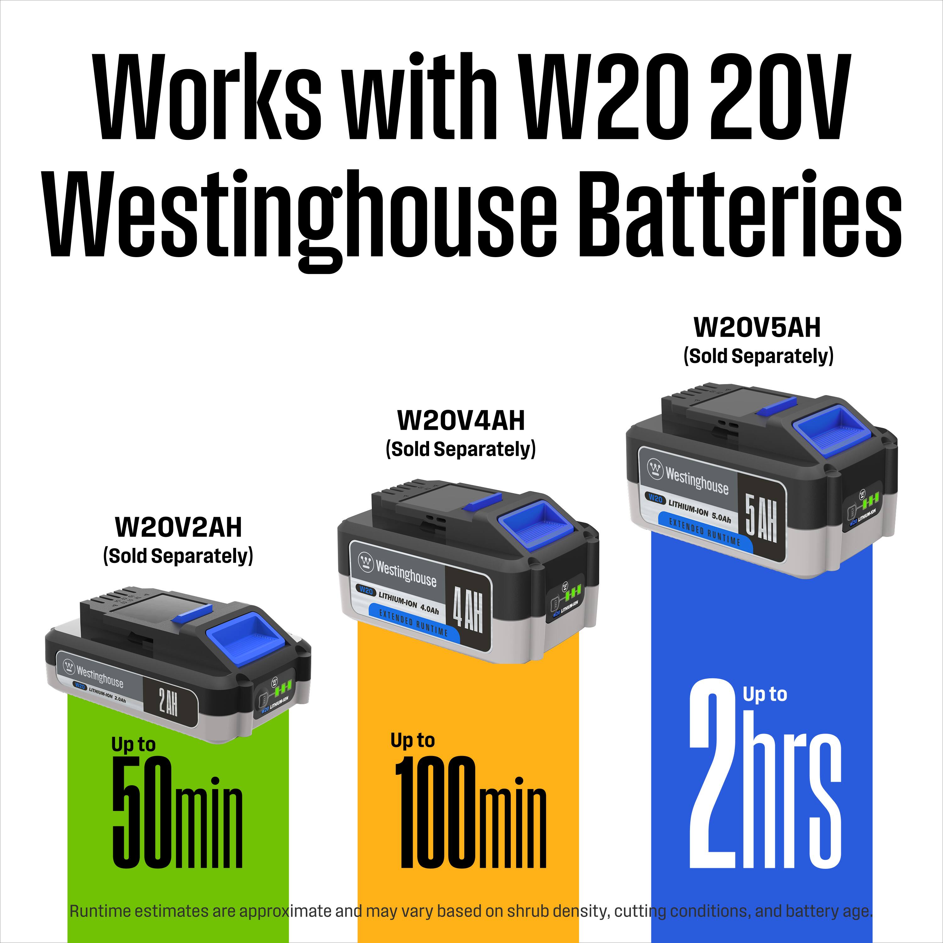 Works with W20 20V Westinghouse Batteries W20V5AH (Sold Separately) W20V4AH (Sold Separately) W20V2AH (Sold Separately)  
Westinghouse LITHIUM-ION OK  
Westinghouse UTNUM LSA  
ERTENDIO NUN71N1  
Up to 50min  
Up to 100min  
Up to 2hrs  
Runtime estimates are approximate and may vary based on shrub density, cutting conditions, and battery age