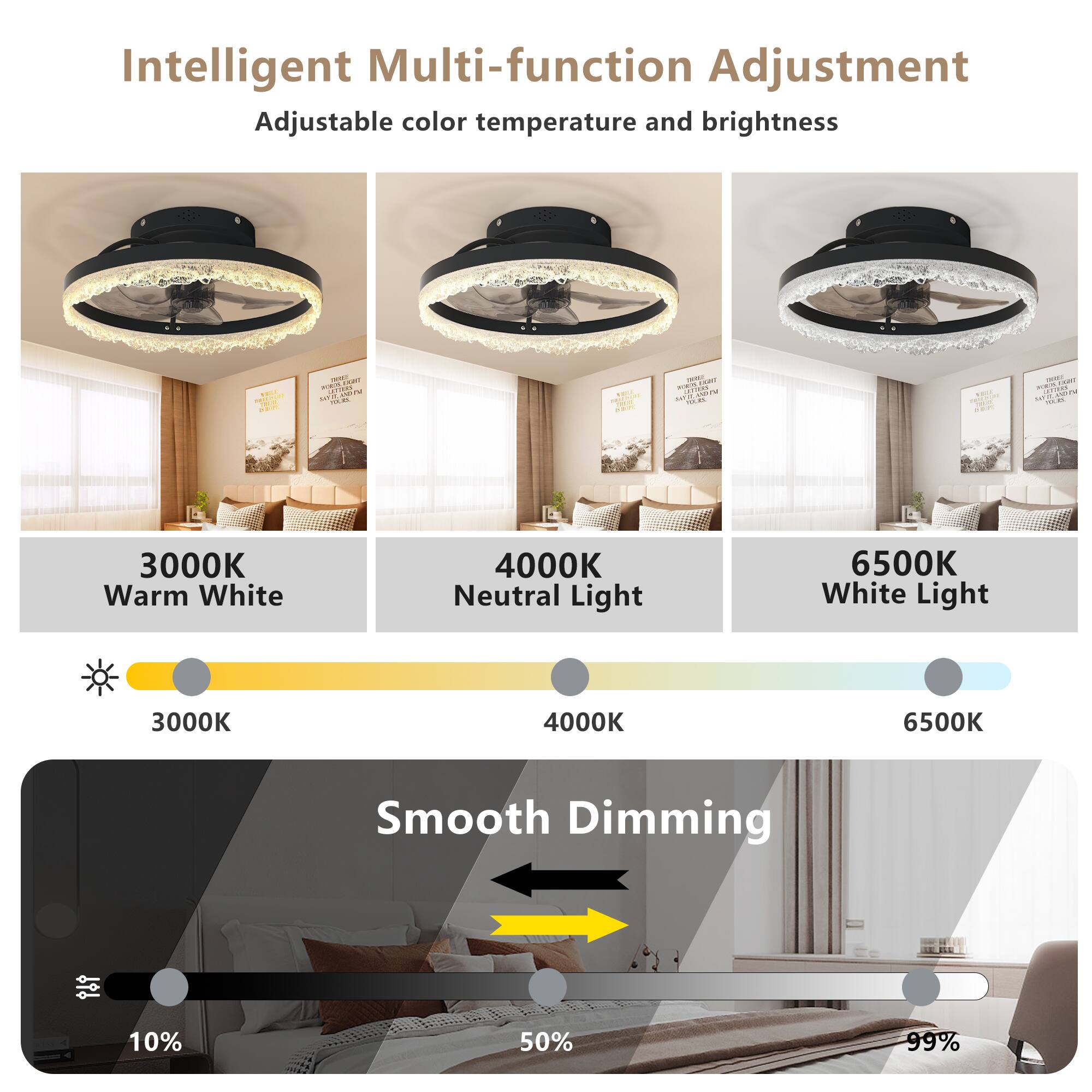 Intelligent Multi-function Adjustment  
Adjustable color temperature and brightness  

3000K Warm White  
4000K Neutral Light  
6500K White Light  

Smooth Dimming  
10% 50% 99%
