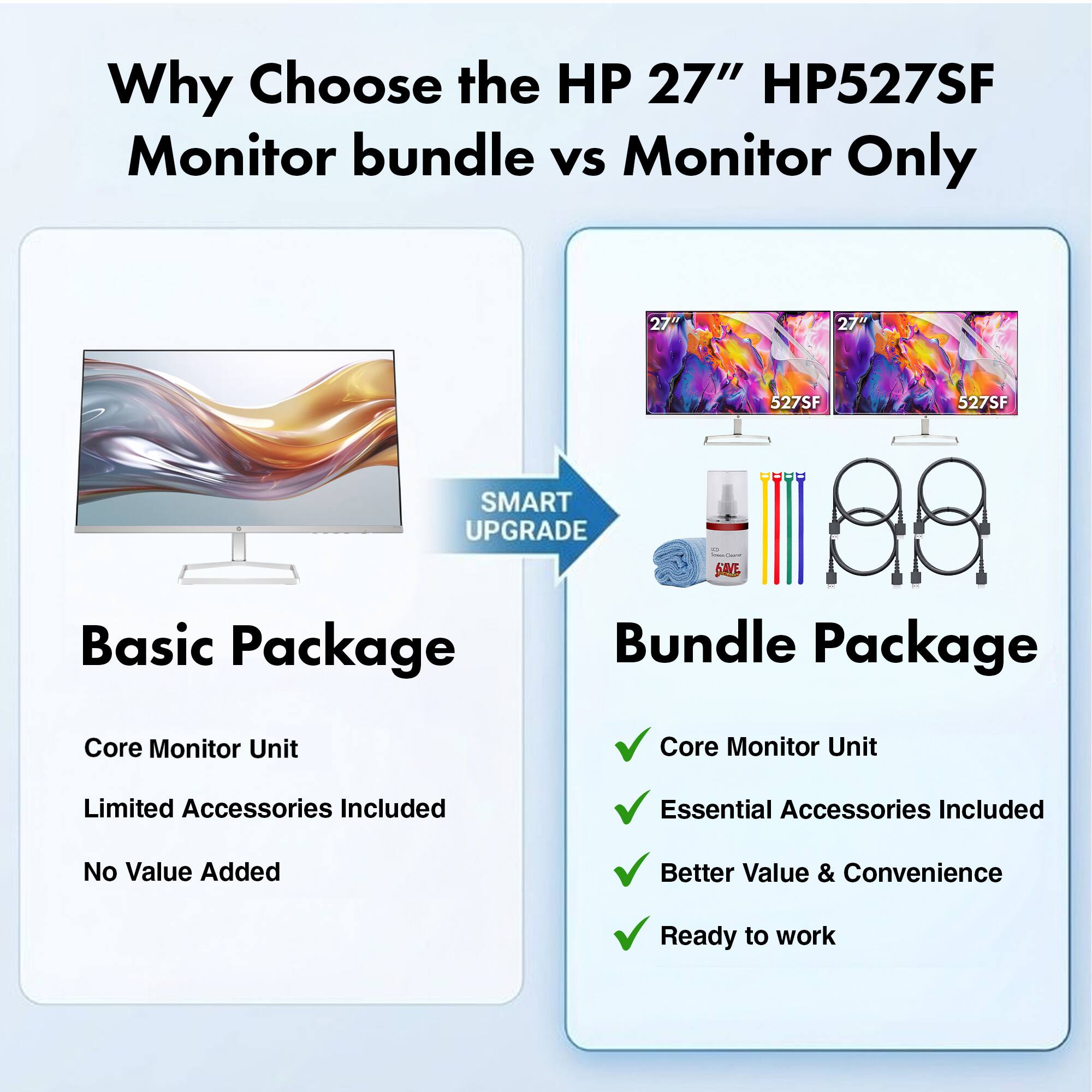 Why Choose the HP 27" HP527SF Monitor bundle vs Monitor Only

Basic Package
- Core Monitor Unit
- Limited Accessories Included
- No Value Added

Bundle Package
- Core Monitor Unit
- Essential Accessories Included
- Better Value & Convenience
- Ready to work