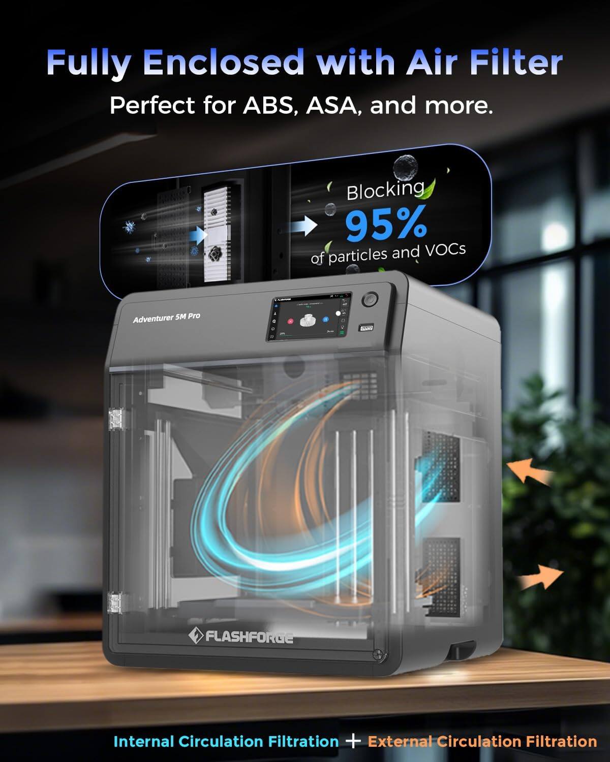 Fully Enclosed with Air Filter  
Perfect for ABS, ASA, and more.  

Blocking 95% particles and VOCs  

5M Pro Adventurer  
NANG  
FLASHFORGE  

Internal Circulation Filtration + External Circulation Filtration