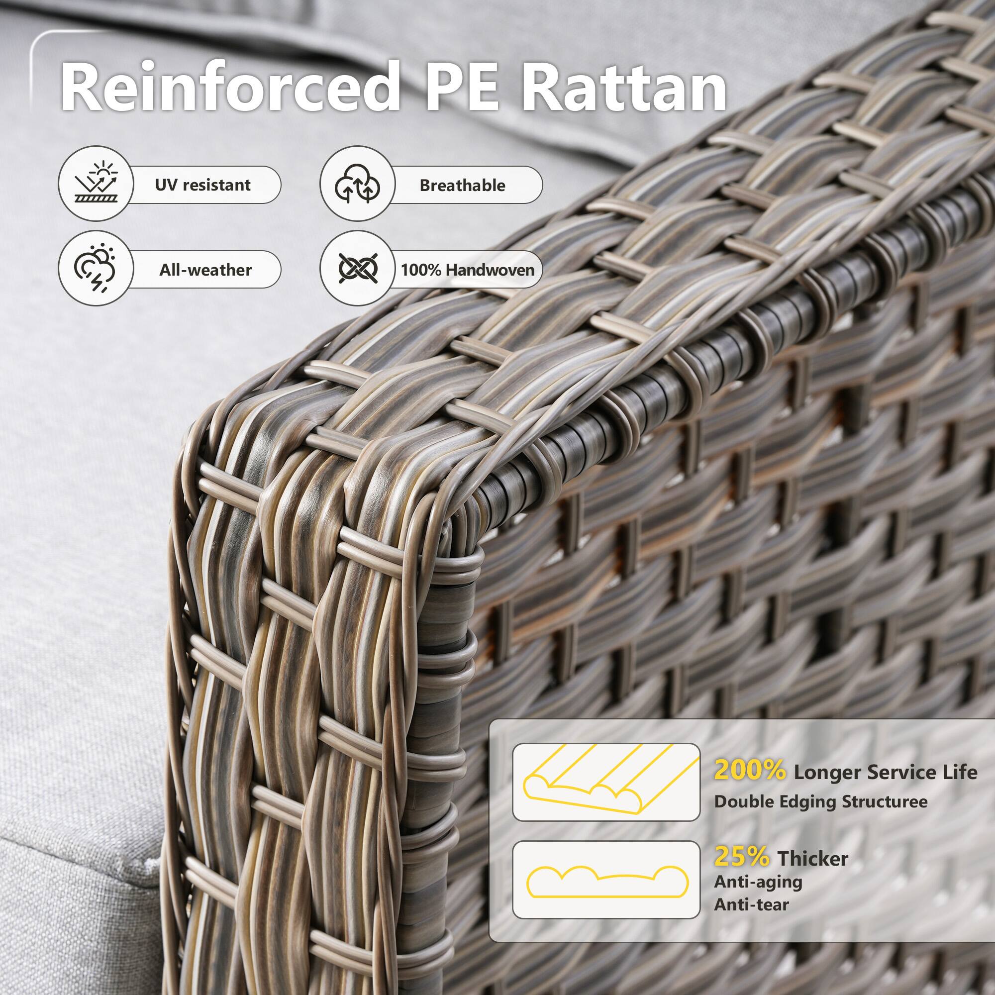 Reinforced PE Rattan

- UV resistant
- Breathable
- All-weather
- 100% Handwoven

200% Longer Service Life
Double Edging Structure

25% Thicker
Anti-aging
Anti-tear