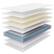 Alt View 6. Modway - Jenna 10" Innerspring and Foam Twin Mattress by Modway - White.