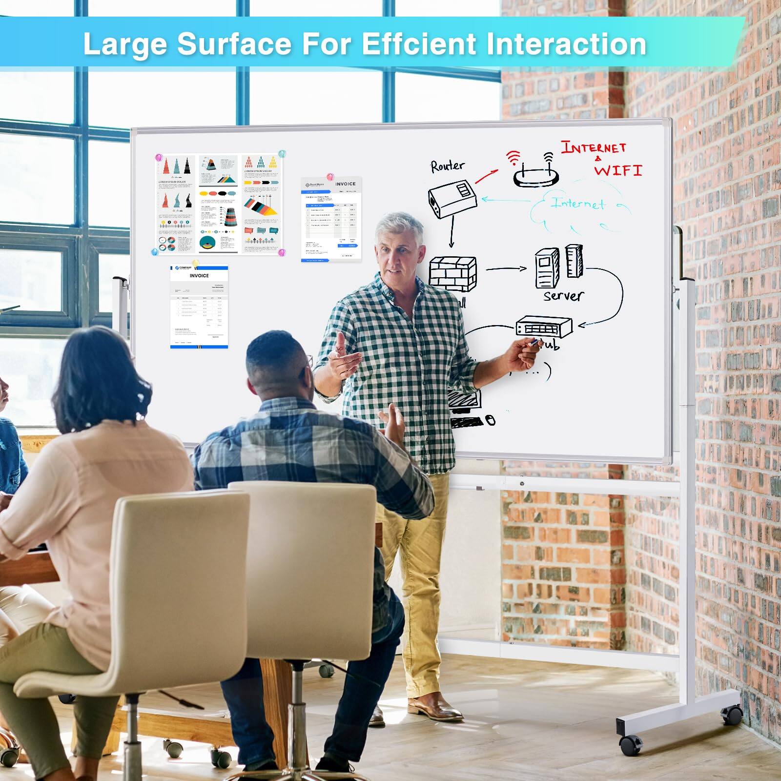 Large Surface For Efficient Interaction

Router INTERNET WIFI

TPRIS Internet

server