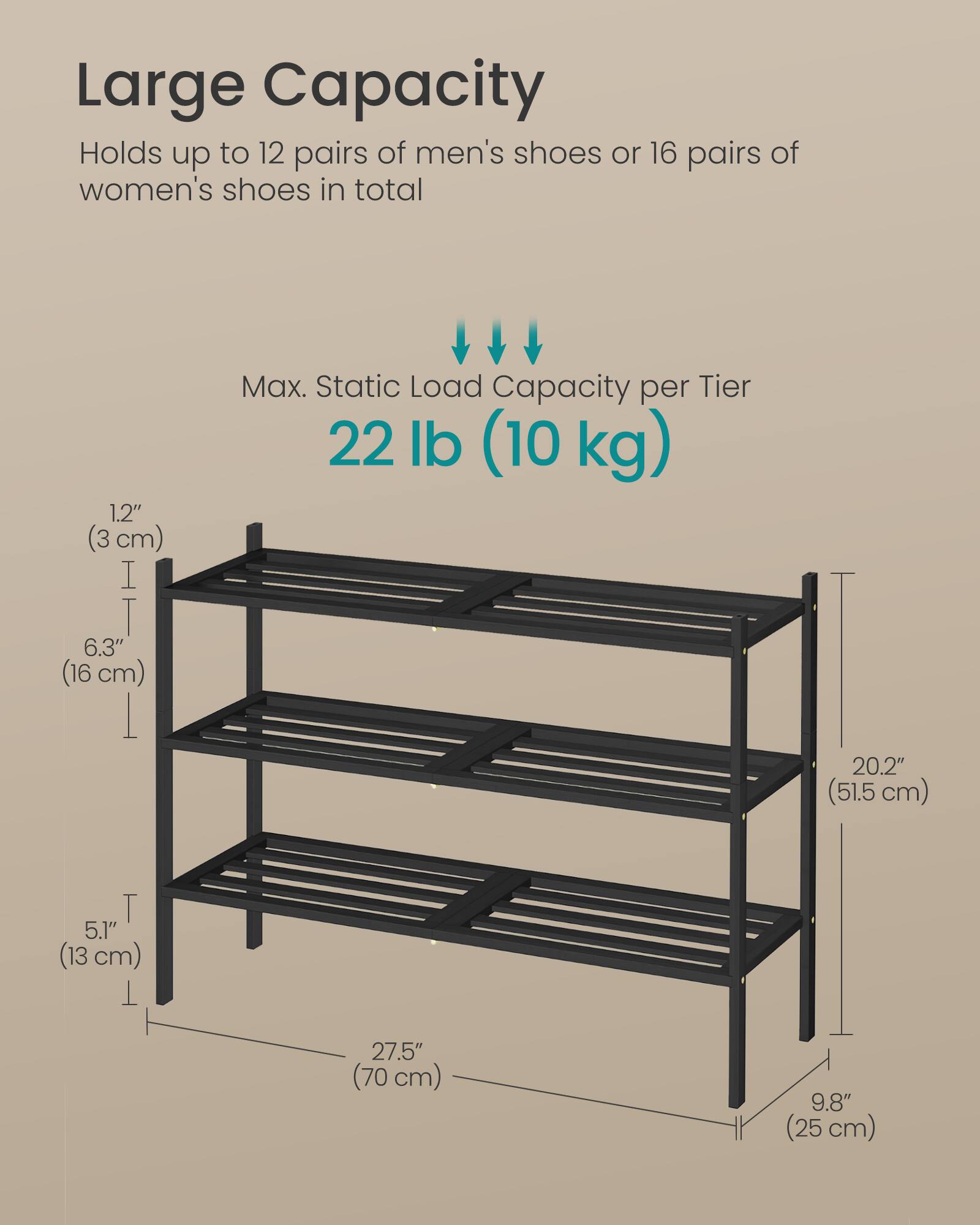 Large Capacity  
Holds up to 12 pairs of men's shoes or 16 pairs of women's shoes in total  

Max. Static Load Capacity per Tier: 22 lb (10 kg)  

Dimensions:  
- Height: 20.2" (51.5 cm)  
- Width: 27.5" (70 cm)  
- Depth: 9.8" (25 cm)  
- Shelf Depth: 6.3" (16 cm)  
- Shelf Height: 5.1" (13 cm)  
- Shelf Spacing: 1.2" (3 cm)