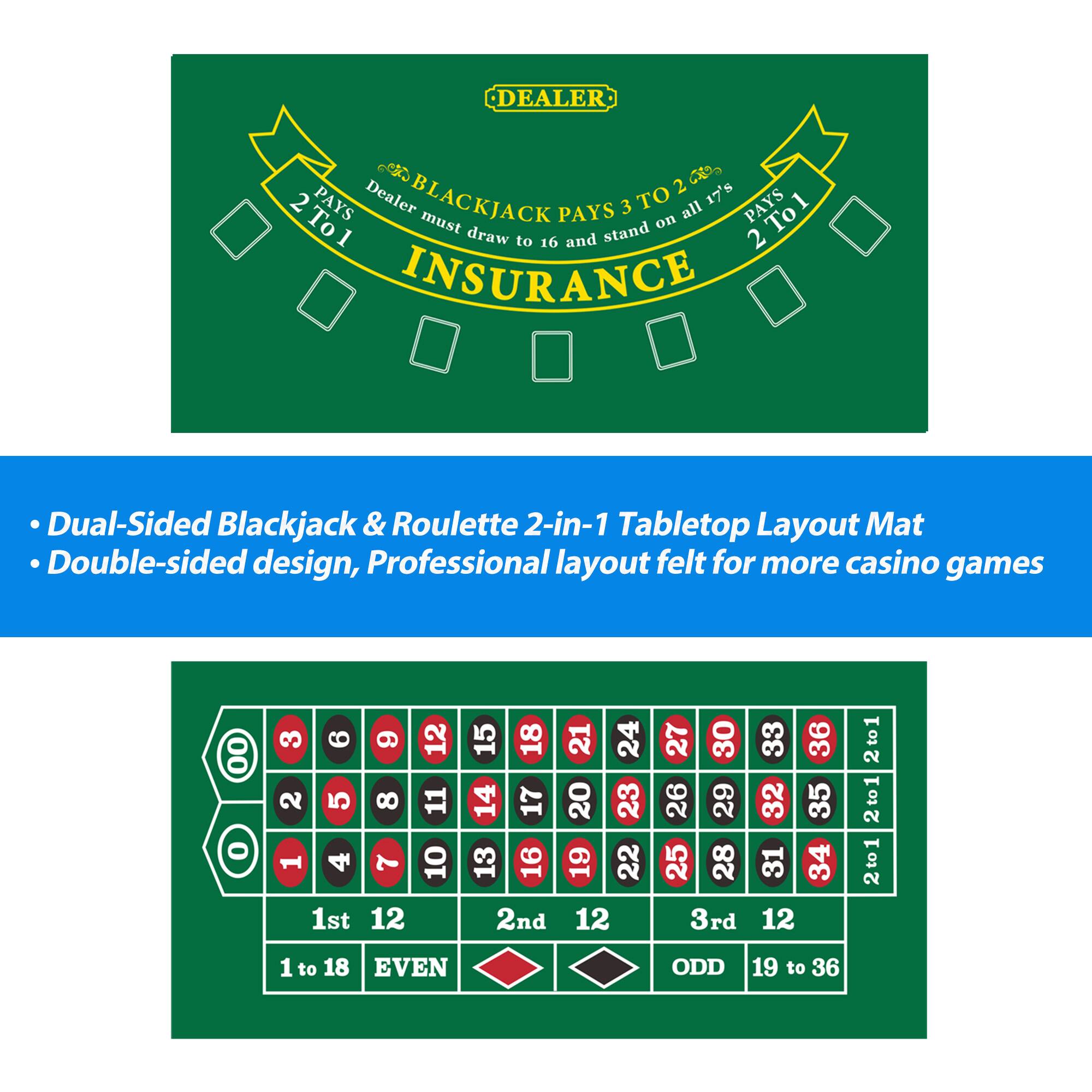 DEALER PAYS Dealer BLACKJACK 3 TO 17's PAYS 1 2To1 PAYS all To1 must on draw to 16 and stand 2 INSURANCE

Dual-Sided Blackjack & Roulette 2-in-1 Tabletop Layout Mat
Double-sided design, Professional layout felt for more casino games
00 O 3 6 2 5 8 1 7 1st 12 12 11 10 15 18 14 2nd 21 12 27 3rd 12 2to1 2to1 2to1 1 to 18 EVEN ODD 19 to 36