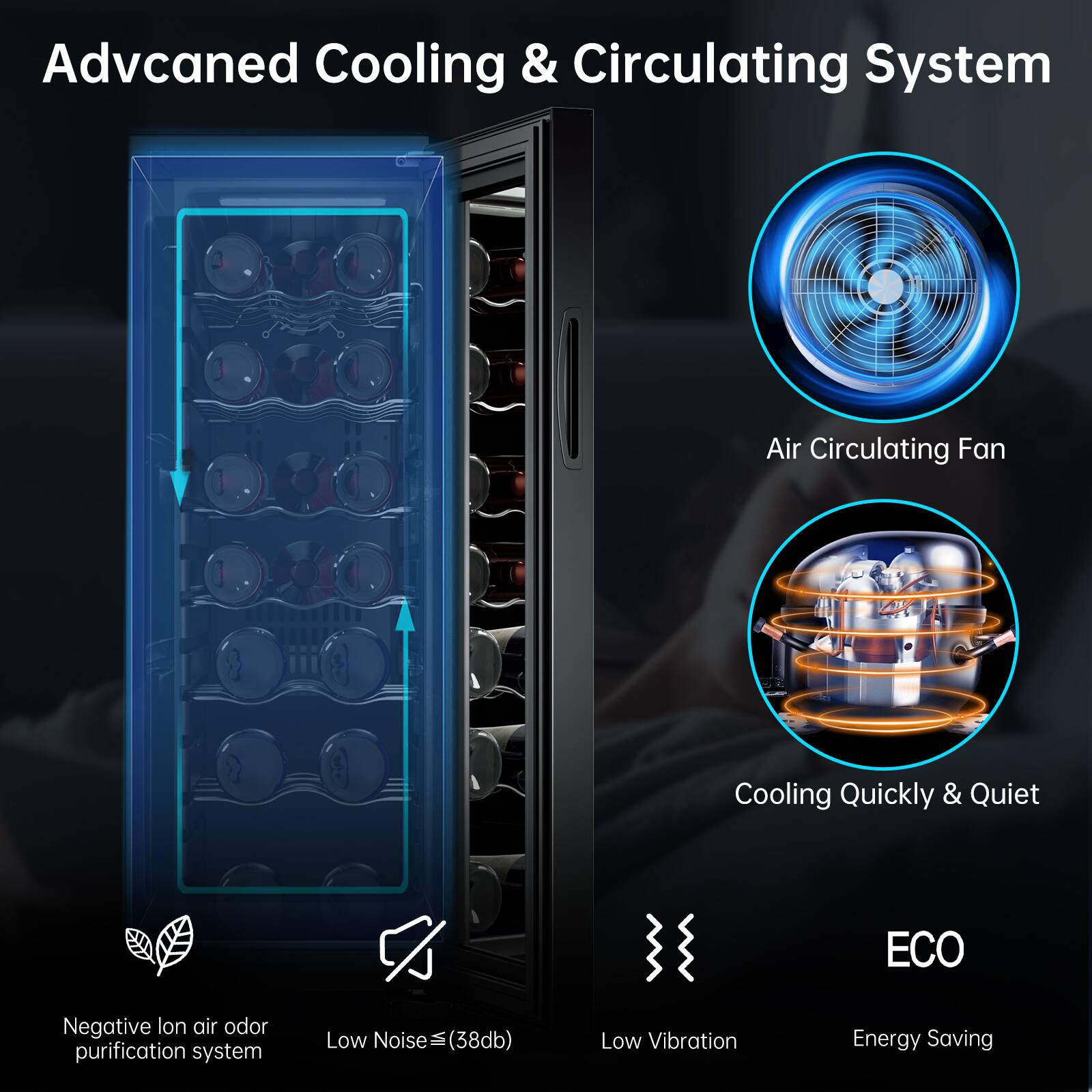 Advanced Cooling & Circulating System  
Air Circulating Fan  
Cooling Quickly & Quiet  
Negative Ion air odor purification system  
Low Noise (≤38db)  
Low Vibration  
Energy Saving