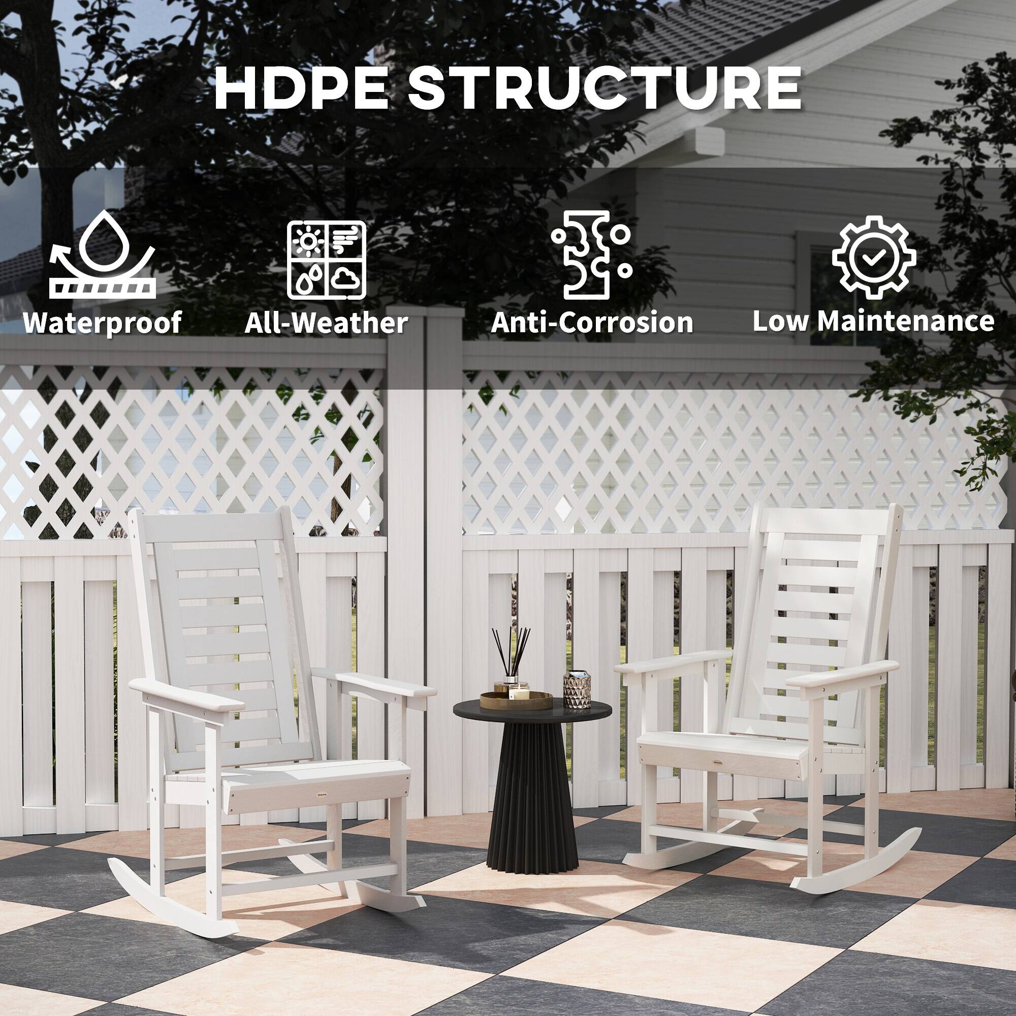 HDPE STRUCTURE
Waterproof
All-Weather
Anti-Corrosion
Low Maintenance