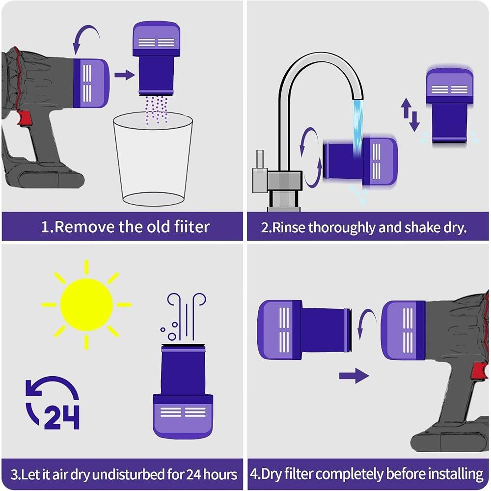 1. Remove the old filter  
2. Rinse thoroughly and shake dry  
3. Let it air dry undisturbed for 24 hours  
4. Dry filter completely before installing