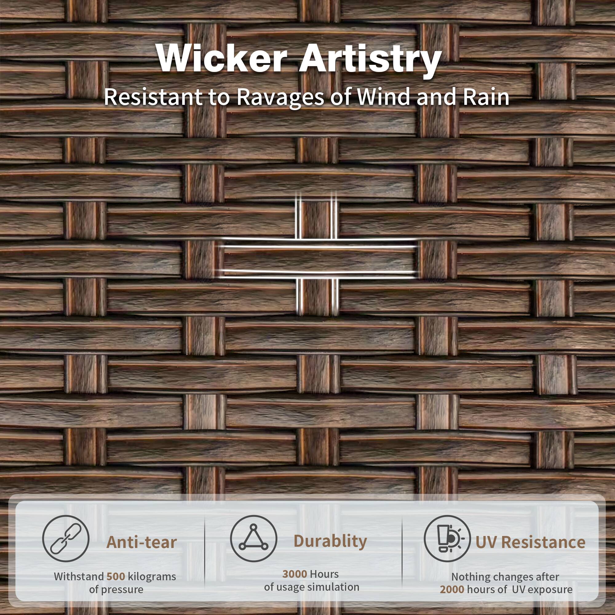 Wicker Artistry  
Resistant to Ravages of Wind and Rain  

Anti-tear Durability  
Withstand 500 kilograms of pressure  

3000 Hours of usage simulation  

UV Resistance  
Nothing changes after 2000 hours of UV exposure