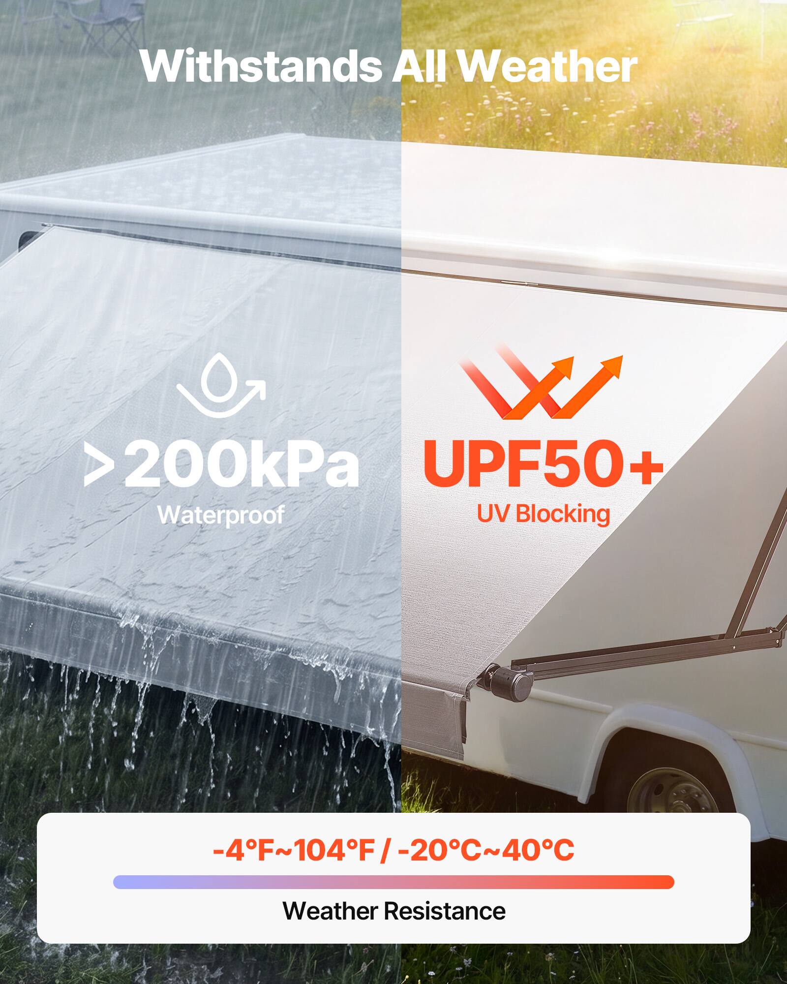 Withstands All Weather  
200kPa Waterproof  
UPF50+ UV Blocking  
-4°F~104°F / -20°C~40°C  
Weather Resistance