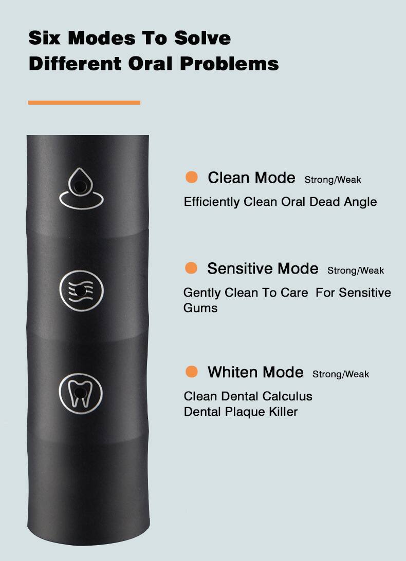 Six Modes To Solve Different Oral Problems

- Clean Mode  
  Strong/Weak  
  Efficiently Clean Oral Dead Angle

- Sensitive Mode  
  Strong/Weak  
  Gently Clean To Care For Sensitive Gums

- Whiten Mode  
  Strong/Weak  
  Clean Dental Calculus  
  Dental Plaque Killer