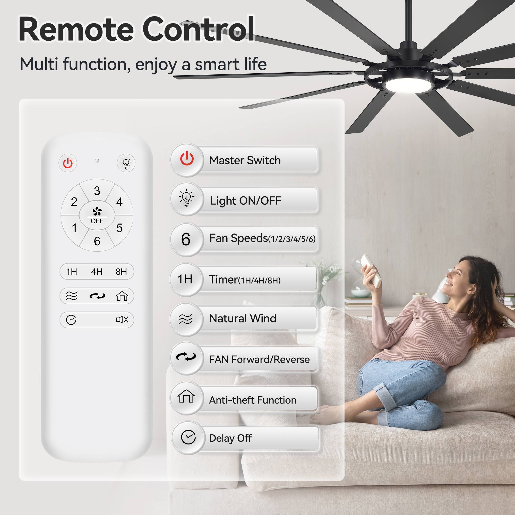 Remote Control  
Multi function, enjoy a smart life  

- Master Switch ON/OFF  
- Light ON/OFF  
- Fan Speeds (1/2/3/4/5/6)  
- Timer (1H/4H/8H)  
- Natural Wind  
- FAN Forward/Reverse  
- Anti-theft Function  
- Delay Off