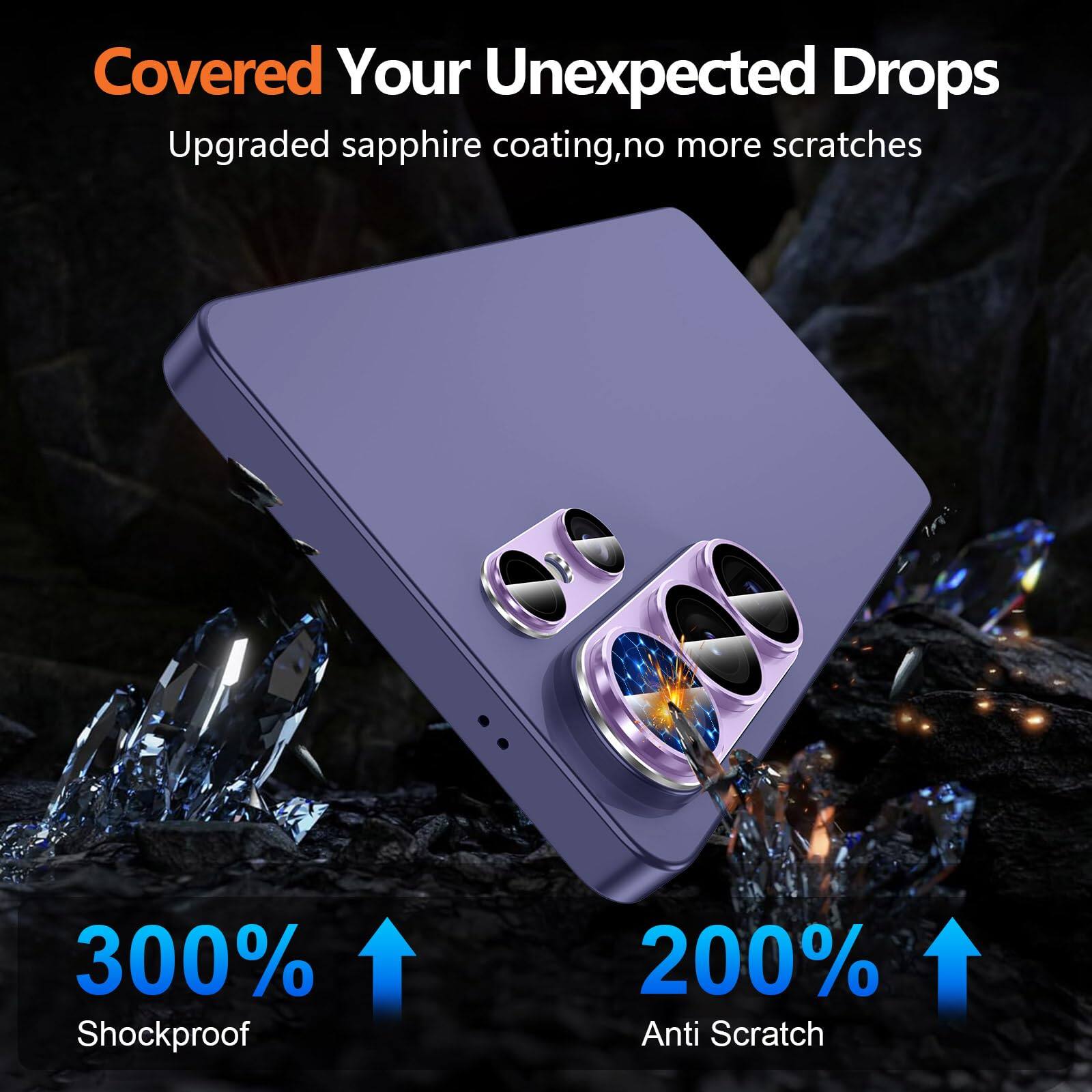 Covered Your Unexpected Drops  
Upgraded sapphire coating, no more scratches  
300% Shockproof  
200% Anti Scratch