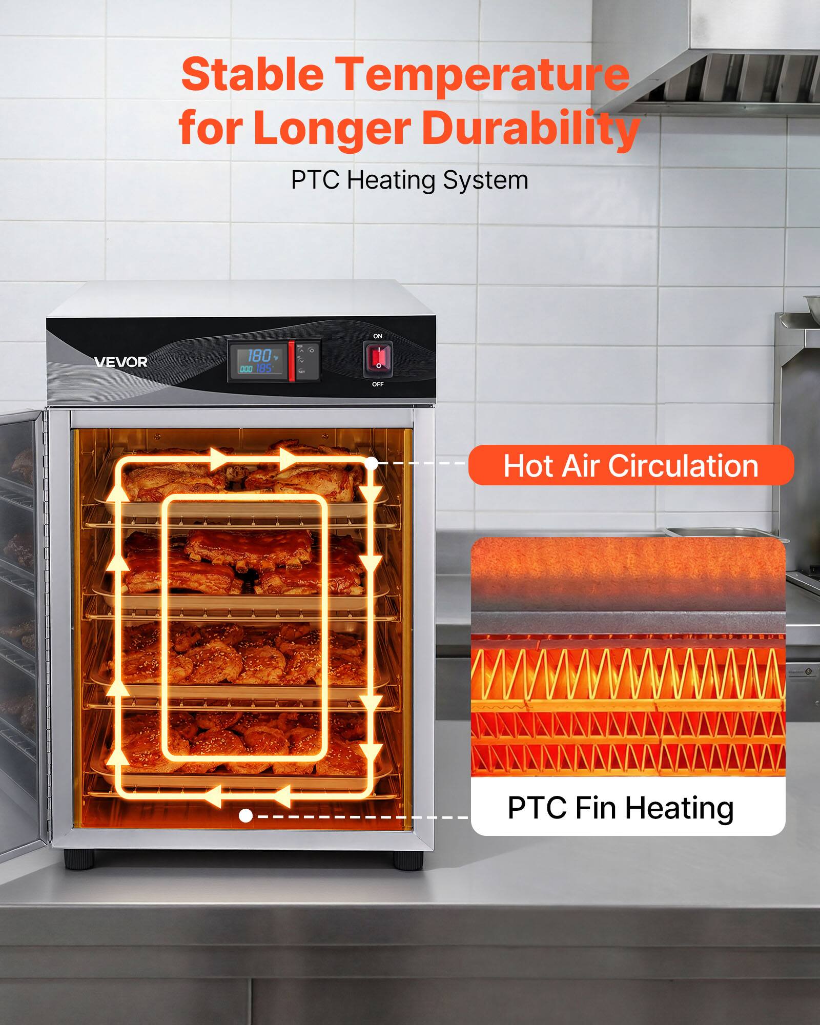 Stable Temperature for Longer Durability  
PTC Heating System  

ON  
VEVOR  
180 000 185  
o  
OFF  

Hot Air Circulation  
PTC Fin Heating