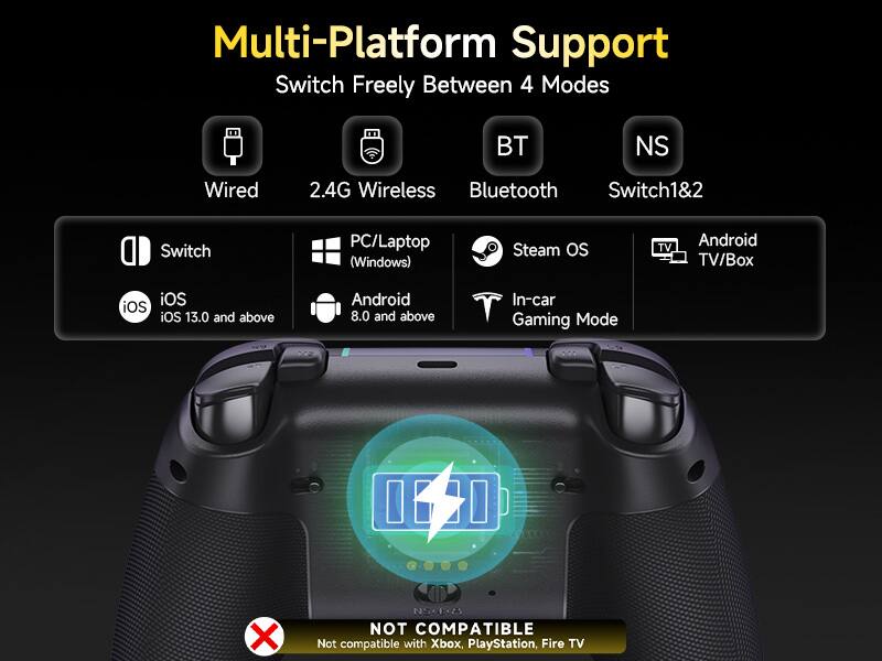 Multi-Platform Support  
Switch Freely Between 4 Modes  
BT NS Wired 2.4G Wireless Bluetooth  
Switch1&2  
PC/Laptop (Windows)  
Steam OS  
TV  
Android TV/Box  
iOS iOS iOS 13.0 and above  
Android 8.0 and above  
In-car Gaming Mode  
X NS1.25  
NOT COMPATIBLE  
Not compatible with Xbox, PlayStation, Fire TV