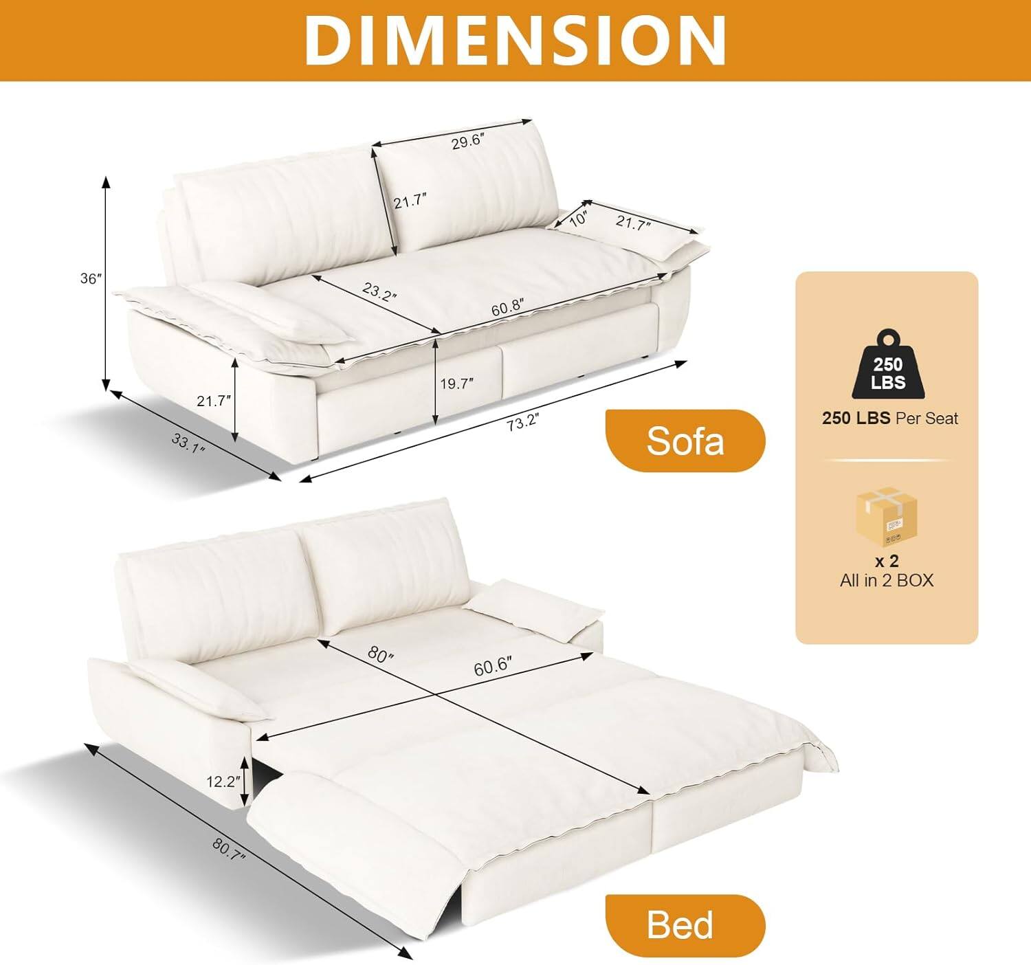 DIMENSION  
29.6" 21.7" 10" 21.7" 36" 23.2" 60.8" 21.7" 33.1" 19.7" 73.2"  
Sofa  
250 LBS Per Seat x 2  
All in 2 BOX  
80" 60.6" 12.2" 80.7"  
Bed