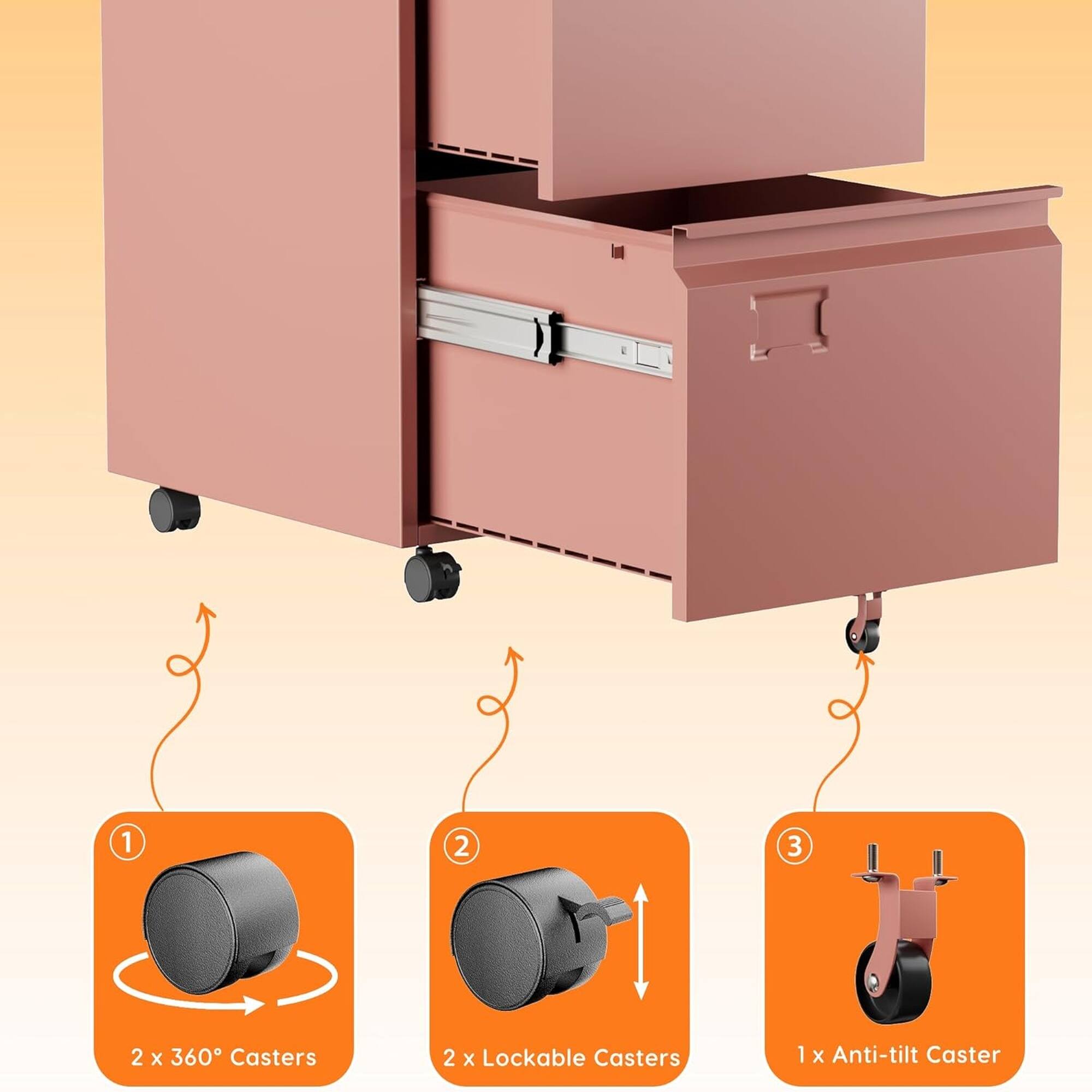 1. 2 x 360° Casters  
2. 2 x Lockable Casters  
3. 1 x Anti-tilt Caster