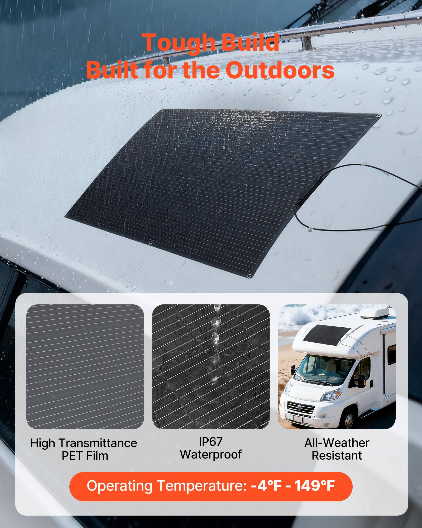 Tough Build  
Built for the Outdoors  

High Transmittance PET Film  
IP67 Waterproof  
All-Weather Resistant  

Operating Temperature: -4°F - 149°F