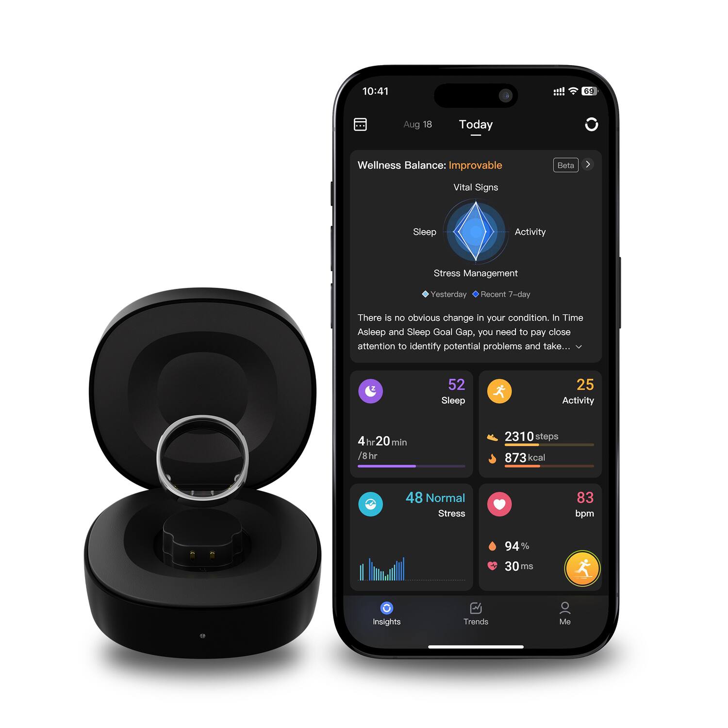 10:41 69 Aug 18 Today Wellness Balance: Improvable Beta Vital Signs Sleep Activity Stress Management Yesterday Recent 7-day There is no obvious change in your condition. In Time Asleep and Sleep Goal Gap, you need to pay close attention to identify potential problems and take... 52 Sleep 25 Activity 4hr20min 4 hr 20 min /8hr 2310 steps 873 kcal 48 Normal Stress 83 bpm 94 30 ms Insights Trends Me