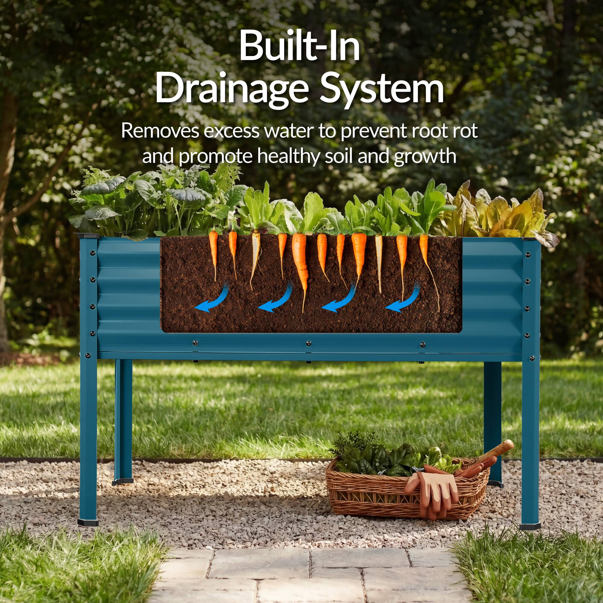 Built-In Drainage System  
Removes excess water to prevent root rot and promote healthy soil and growth