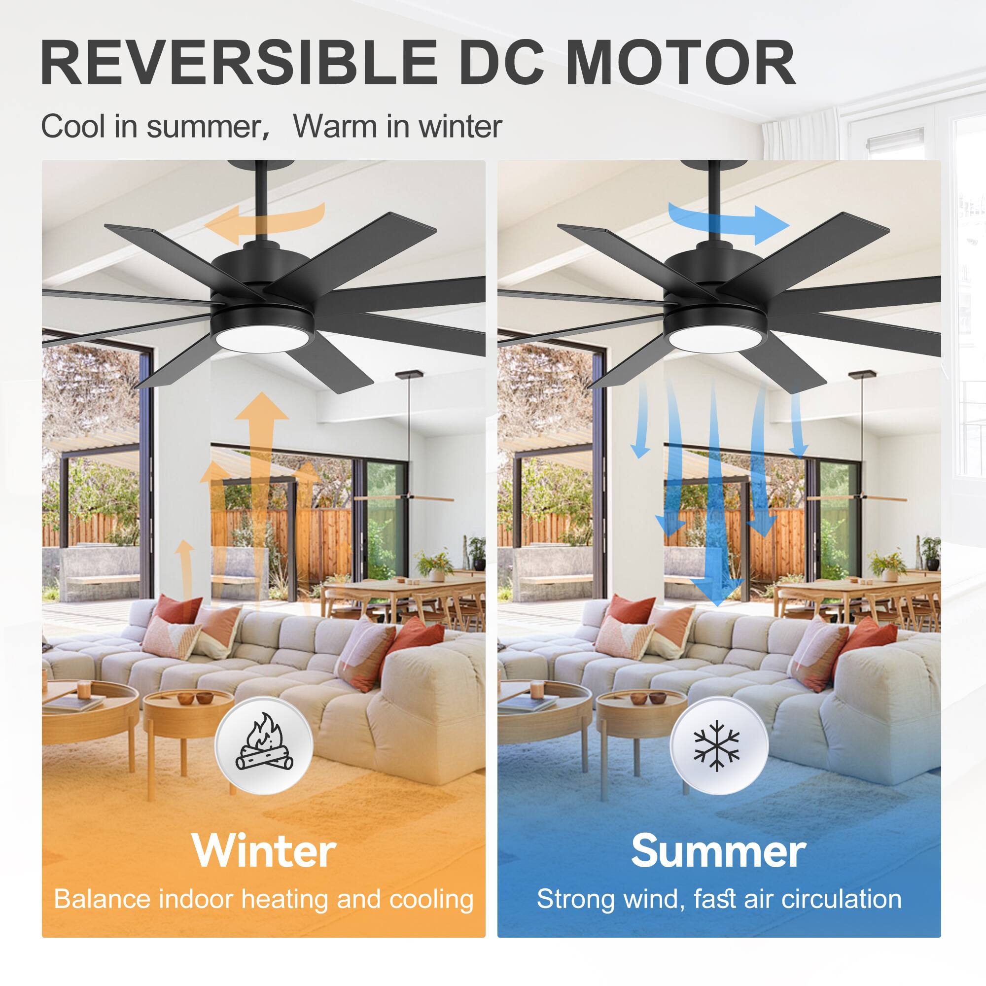 REVERSIBLE DC MOTOR  
Cool in summer, Warm in winter  

Winter  
Balance indoor heating and cooling  

Summer  
Strong wind, fast air circulation