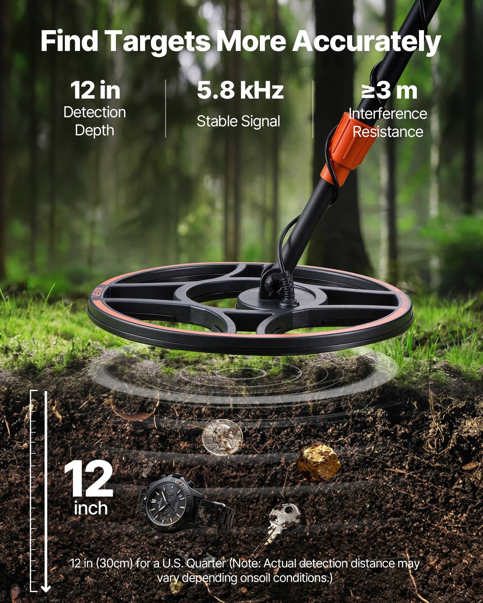 Find Targets More Accurately

12 in  
Detection Depth

5.8 kHz  
Stable Signal

≥3 m  
Interference Resistance

12 inch  
12 in (30cm) for a U.S. Quarter

(Note: Actual detection distance may vary depending on soil conditions.)
