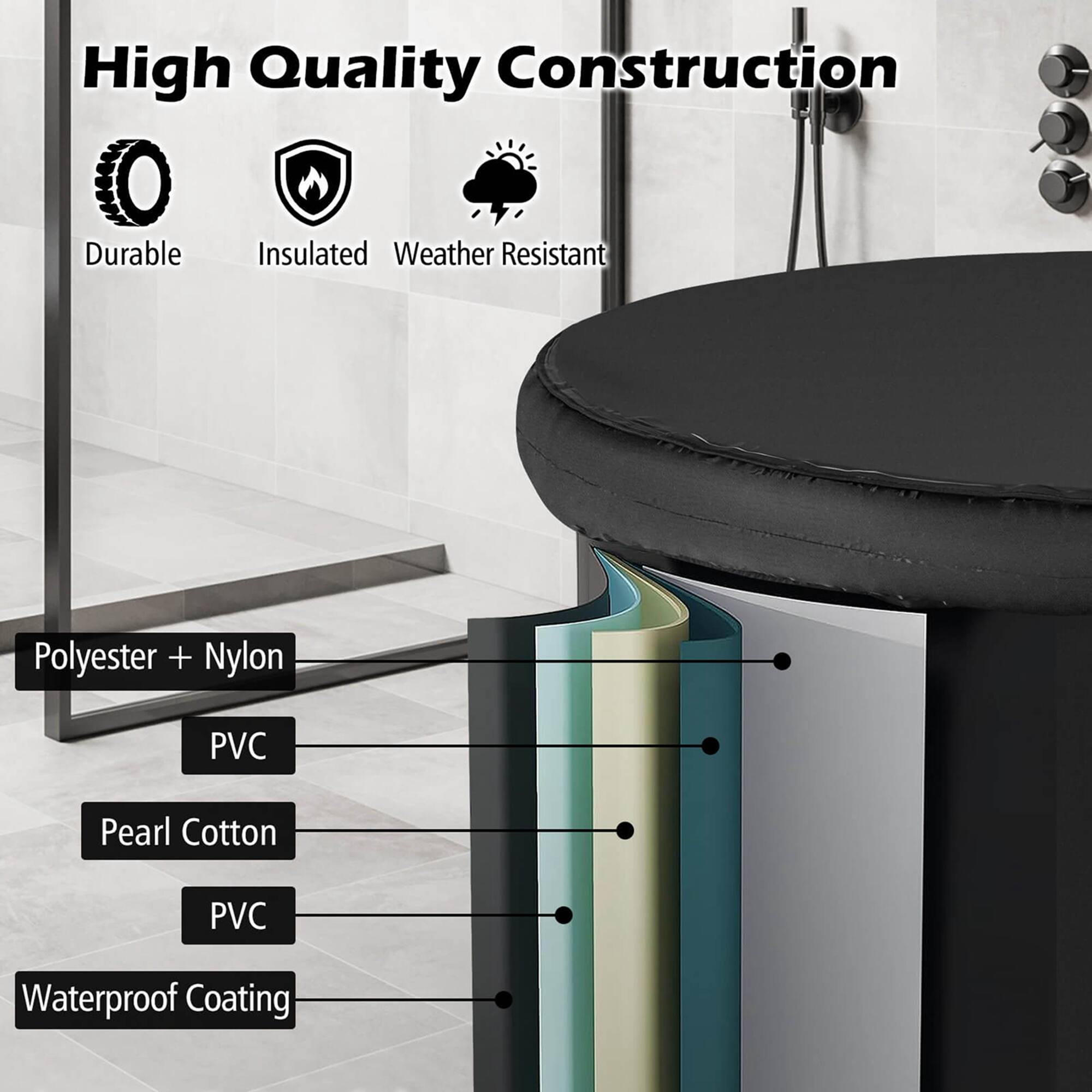 High Quality Construction Durable Insulated Weather Resistant Polyester + Nylon PVC Pearl Cotton PVC Waterproof Coating