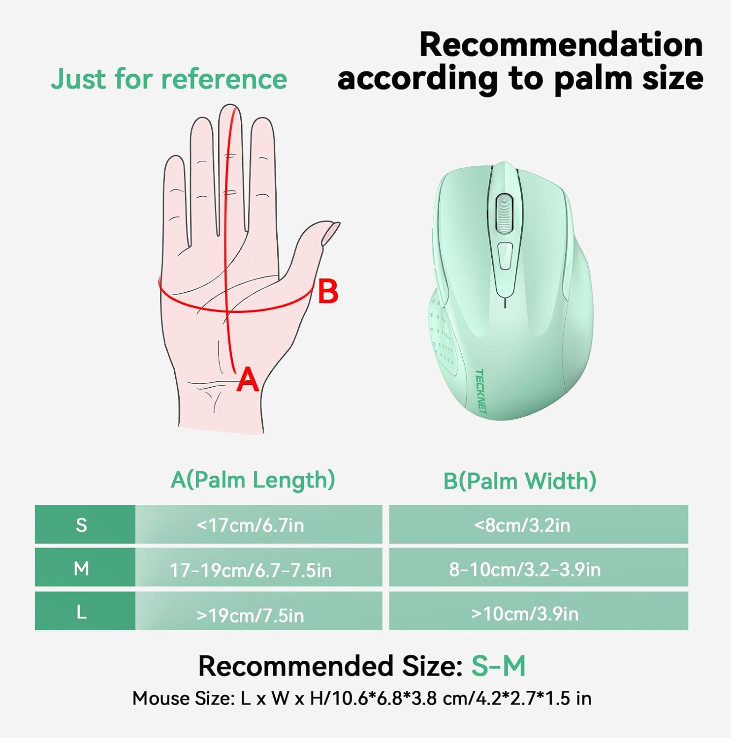 Recommendation Just for reference according to palm size

A (Palm Length)
B (Palm Width)

S
<17cm/6.7in
<8cm/3.2in

M
17-19cm/6.7-7.5in
8-10cm/3.2-3.9in

L
>19cm/7.5in
>10cm/3.9in

Recommended Size: S-M

Mouse Size: L x W x H/10.6*6.8*3.8 cm/4.2*2.7*1.5 in