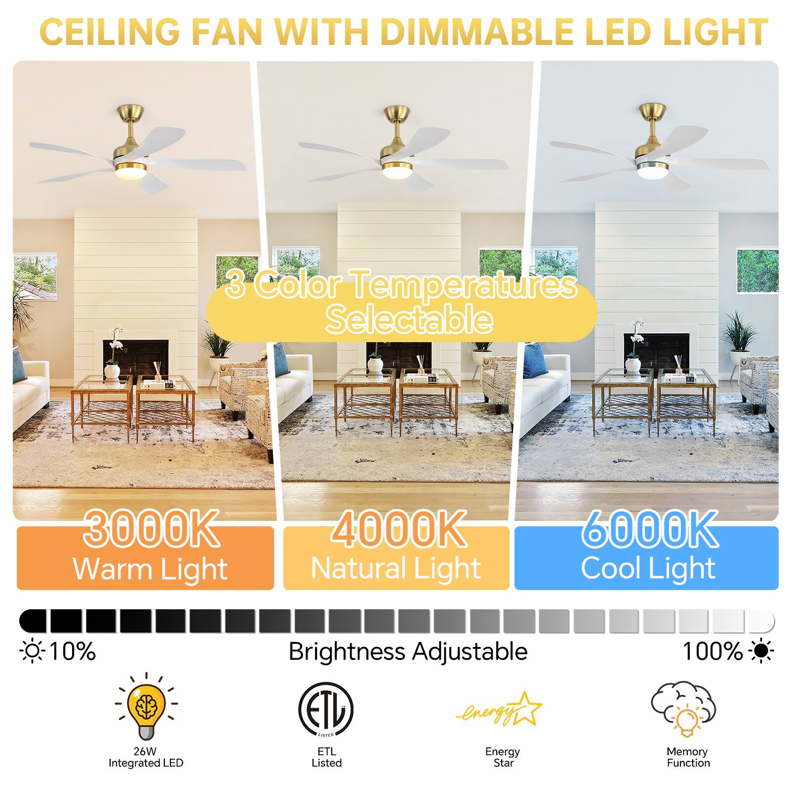 CEILING FAN WITH DIMMABLE LED LIGHT

3 Color Temperatures Selectable
- 3000K Warm Light
- 4000K Natural Light
- 6000K Cool Light

Brightness Adjustable
- 10% to 100%

26W Integrated LED

ETL Energy Listed
Energy Star
Memory Function